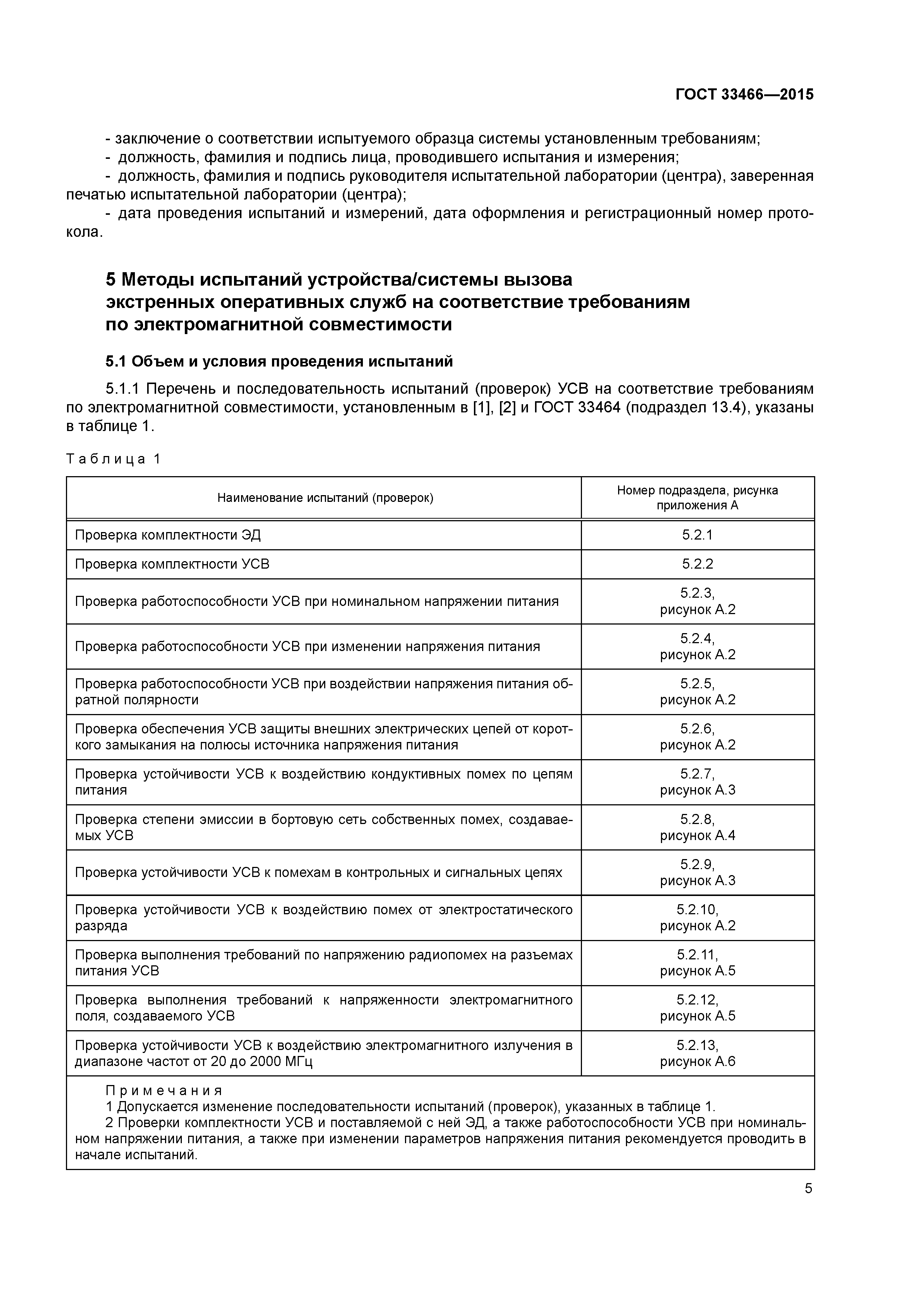 ГОСТ 33466-2015