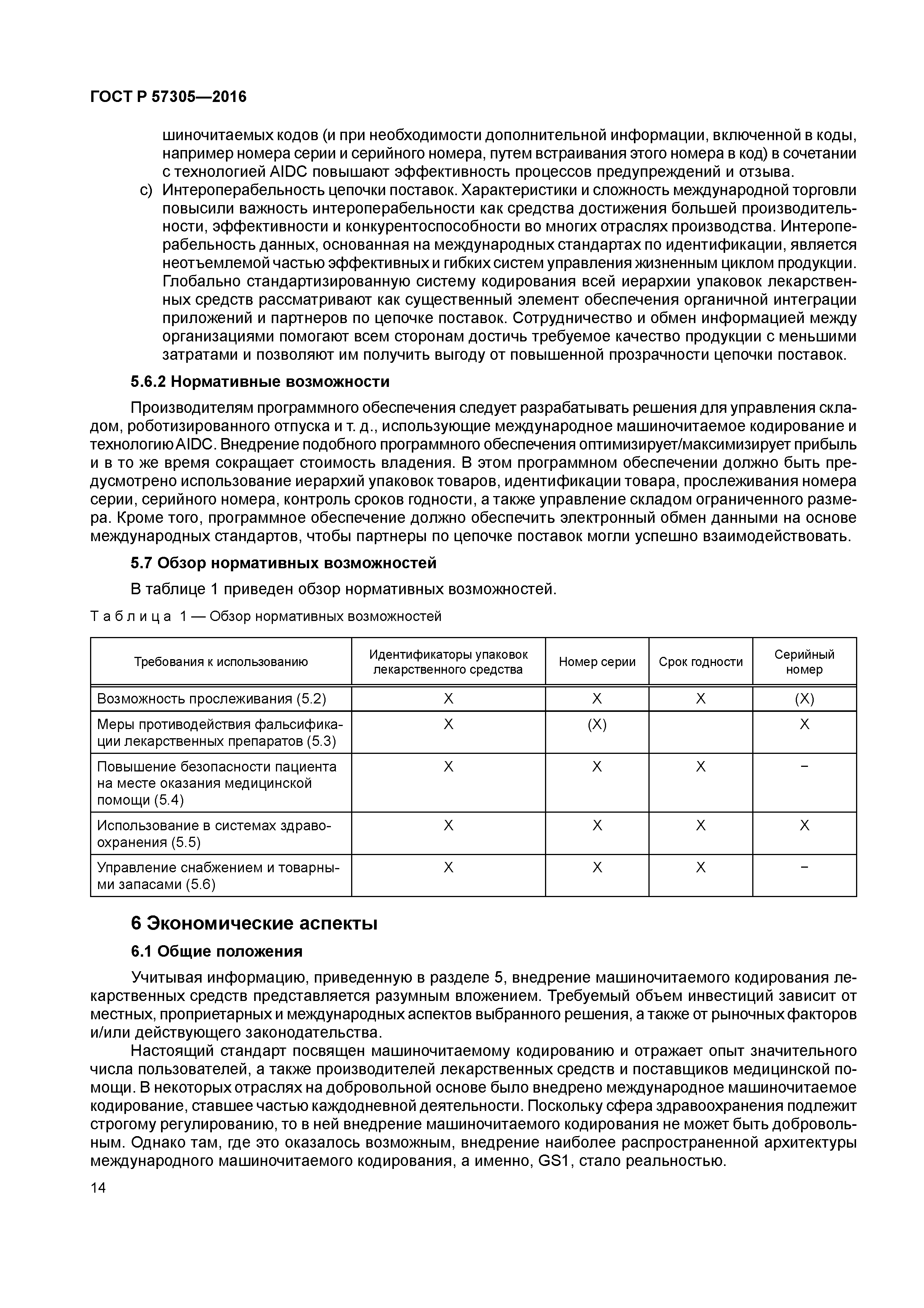 ГОСТ Р 57305-2016