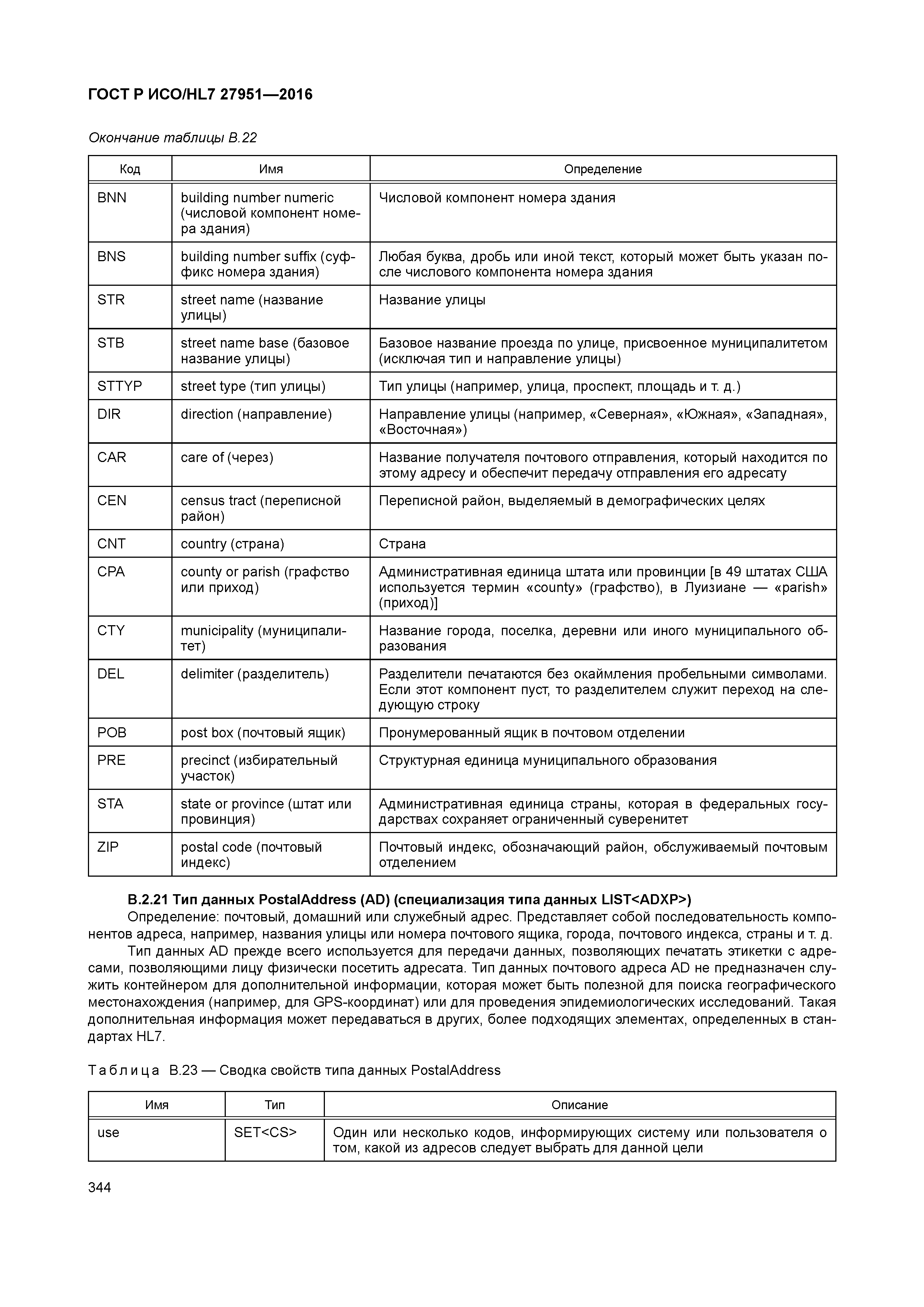 ГОСТ Р ИСО/HL7 27951-2016