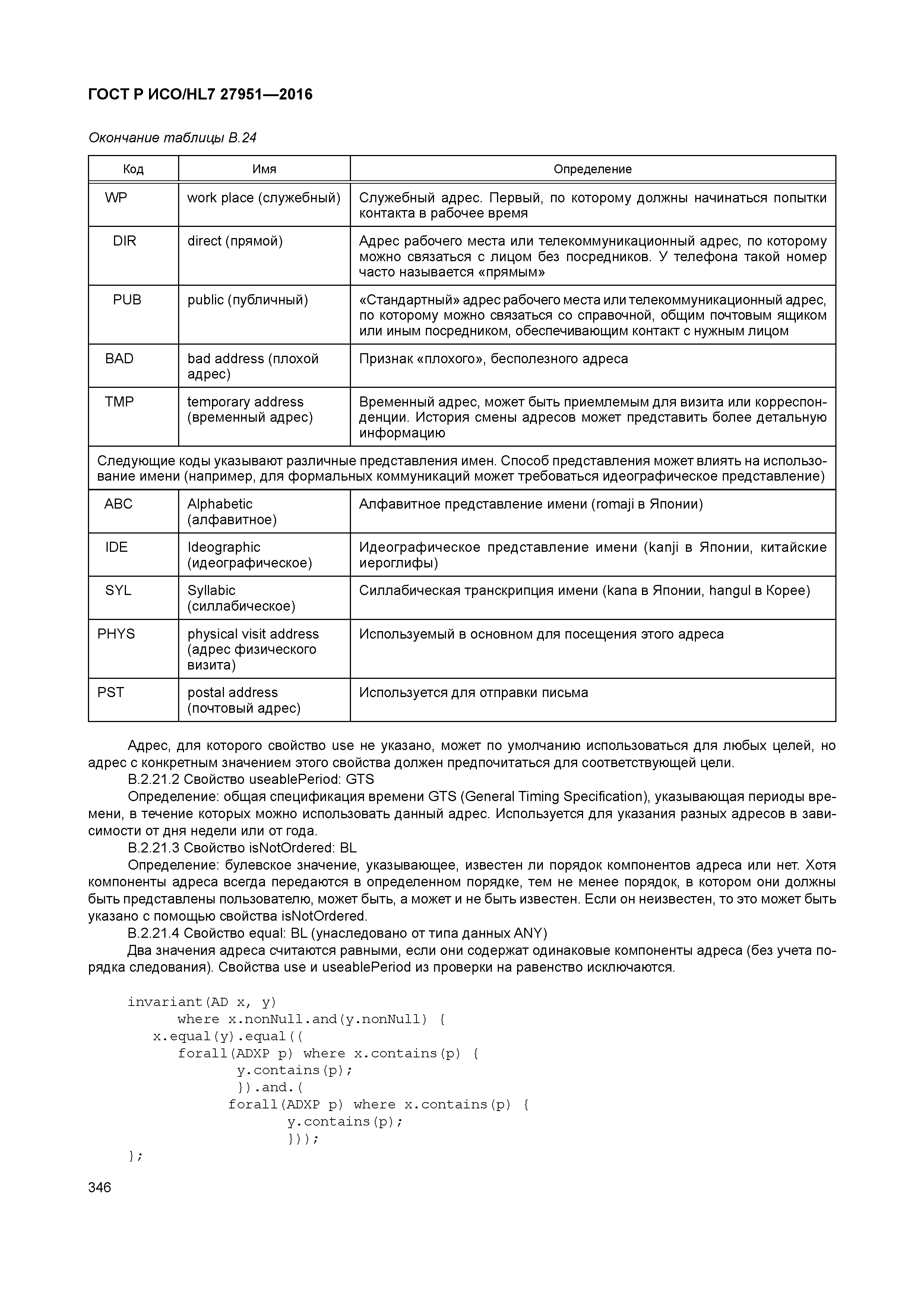 ГОСТ Р ИСО/HL7 27951-2016