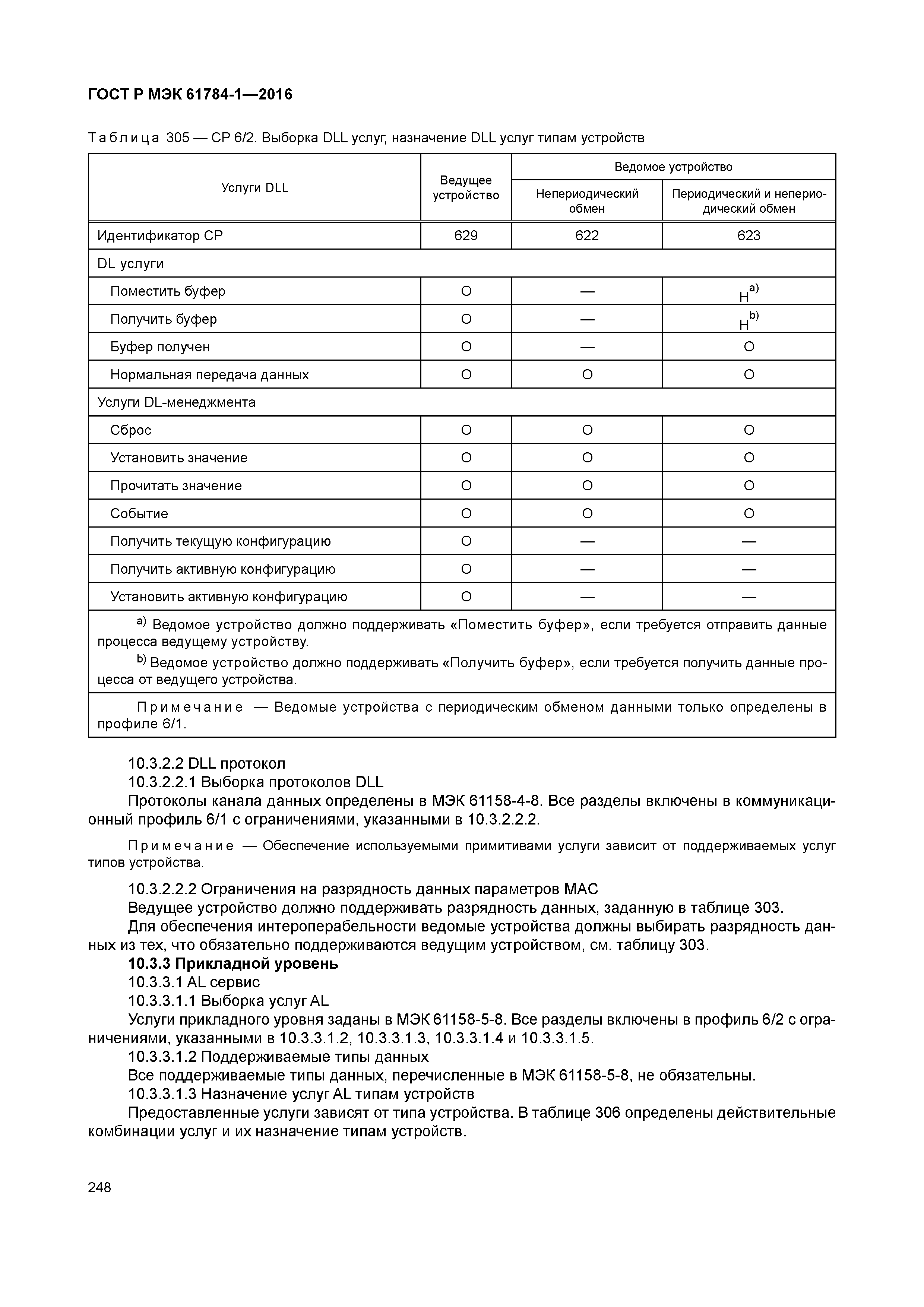ГОСТ Р МЭК 61784-1-2016