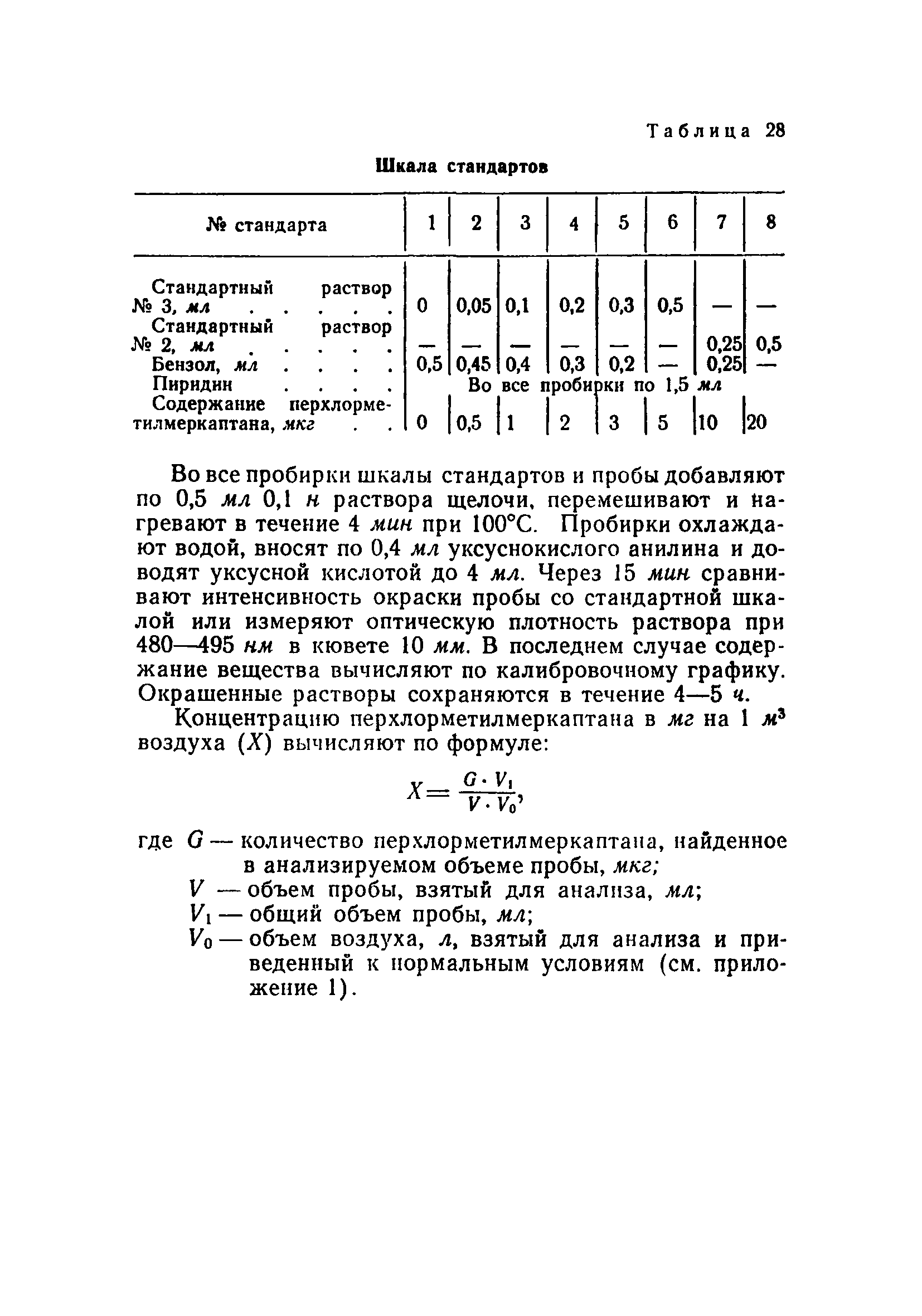 ТУ 915-71