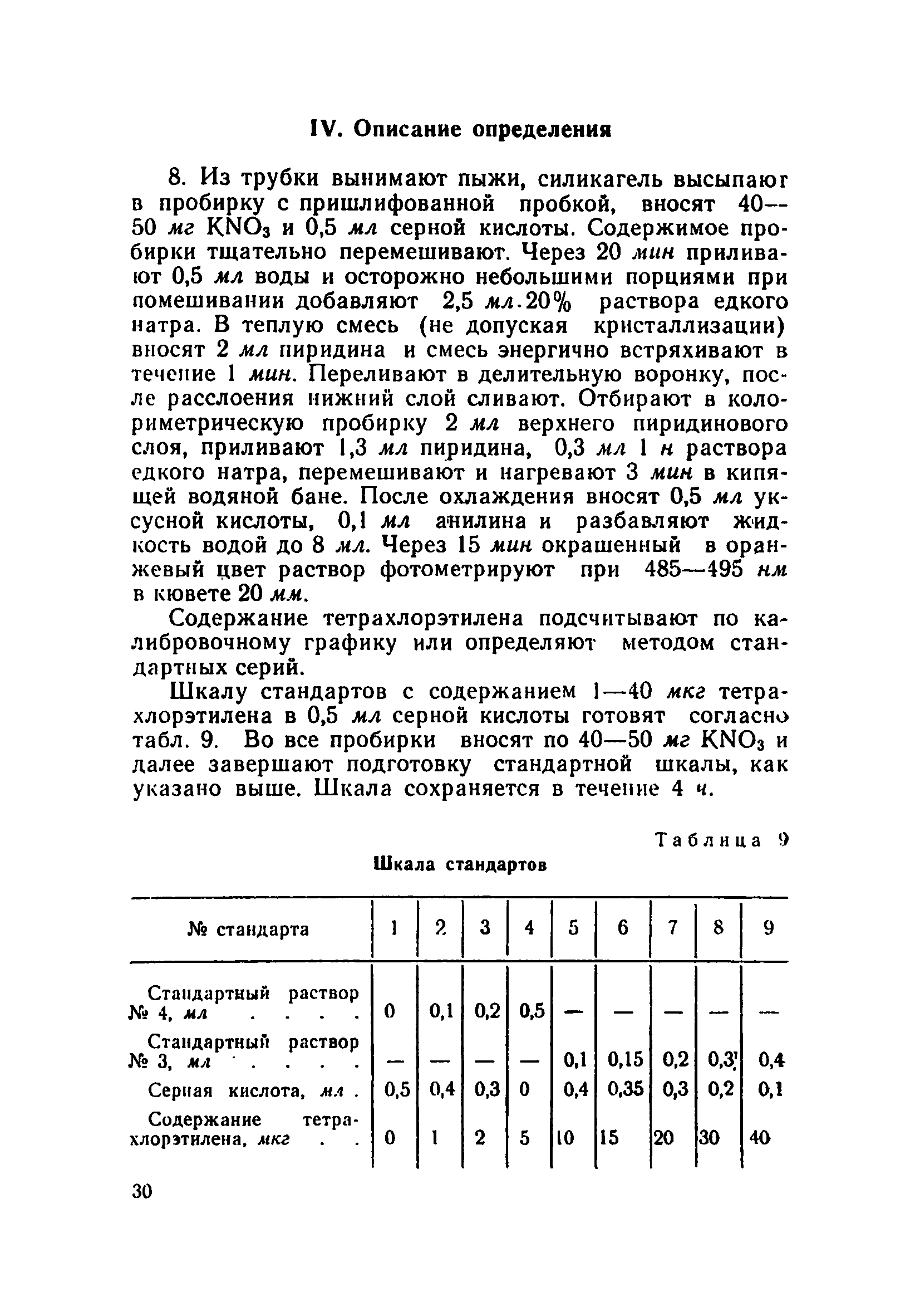 ТУ 900-71