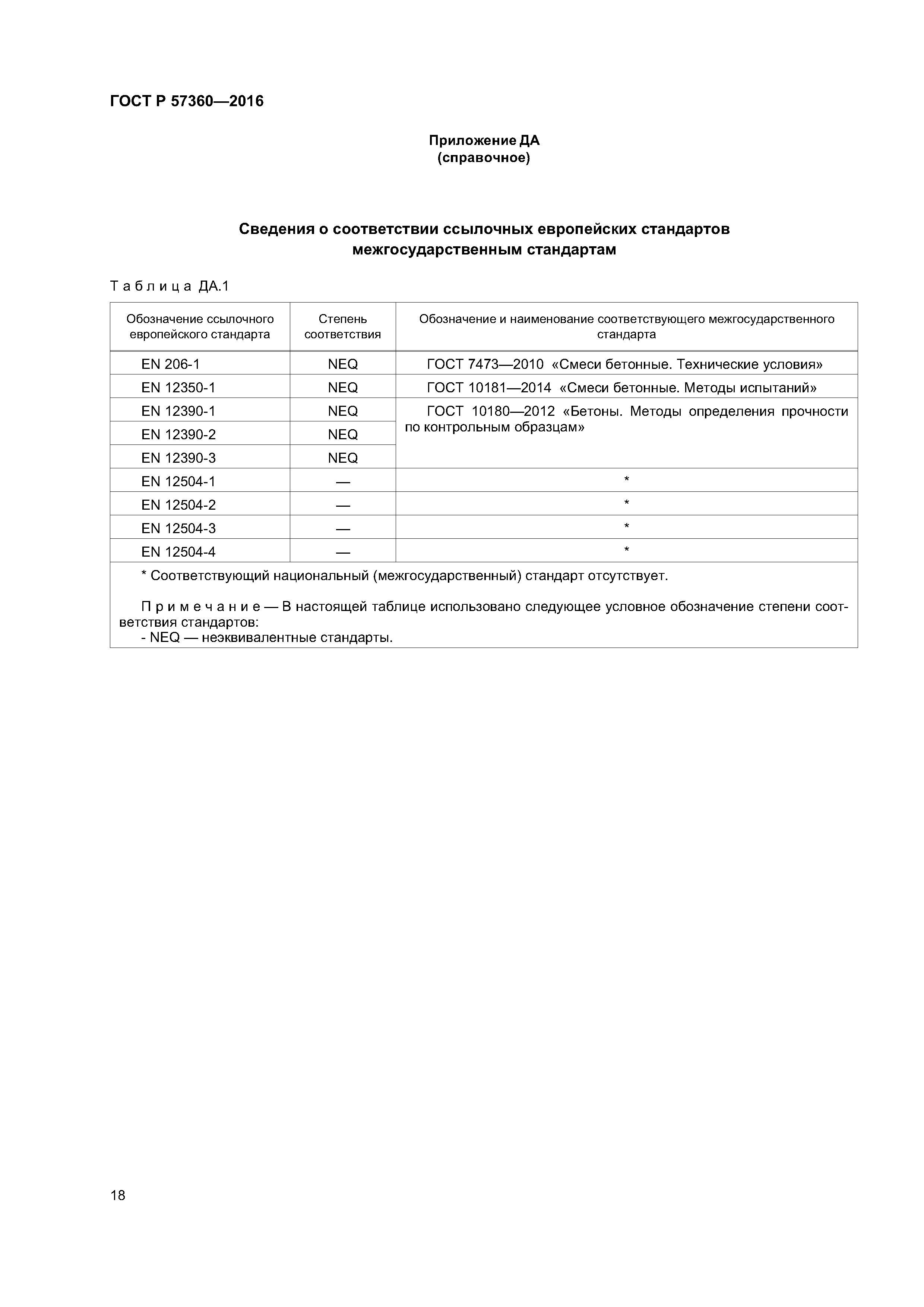 ГОСТ Р 57360-2016