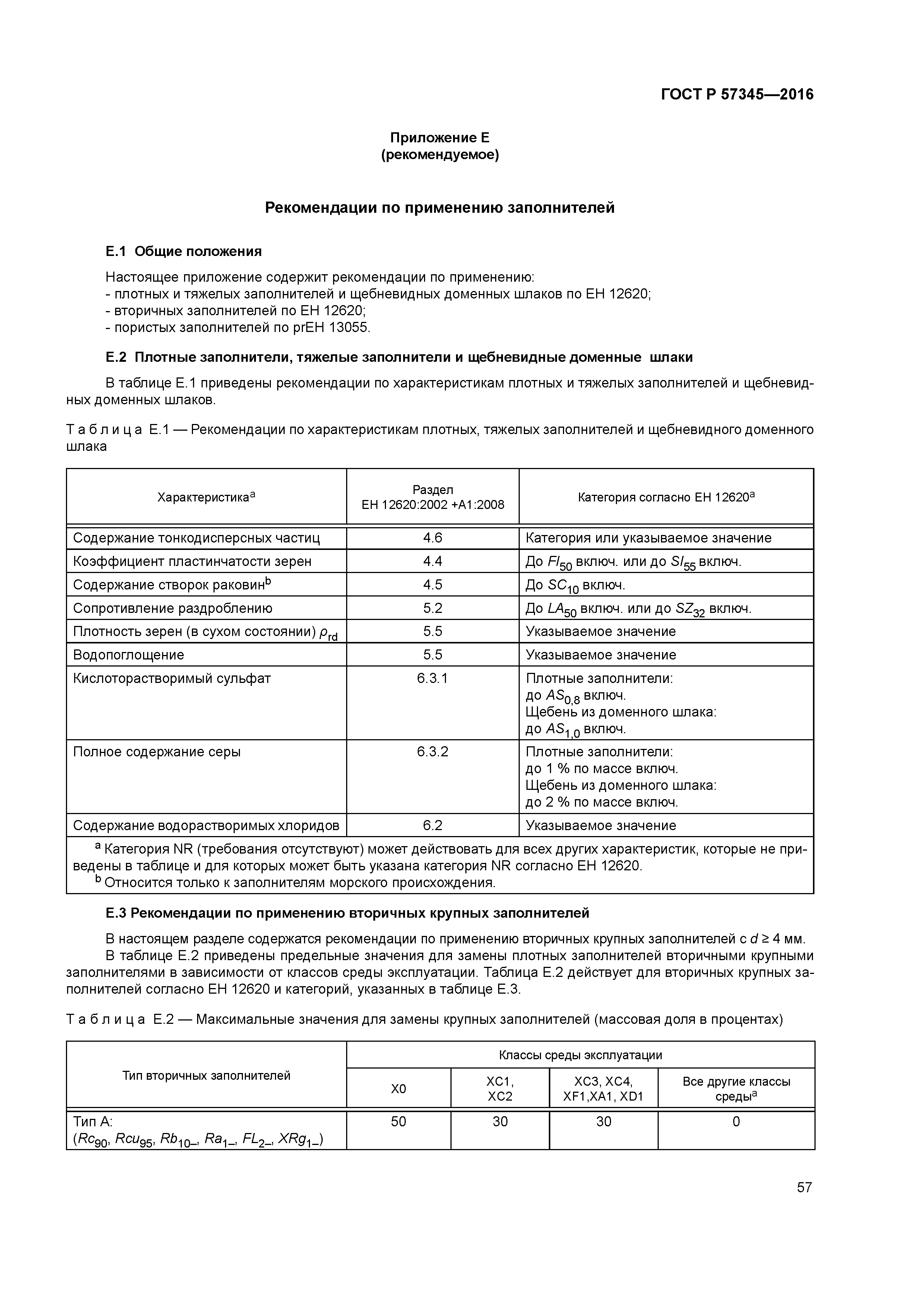 ГОСТ Р 57345-2016
