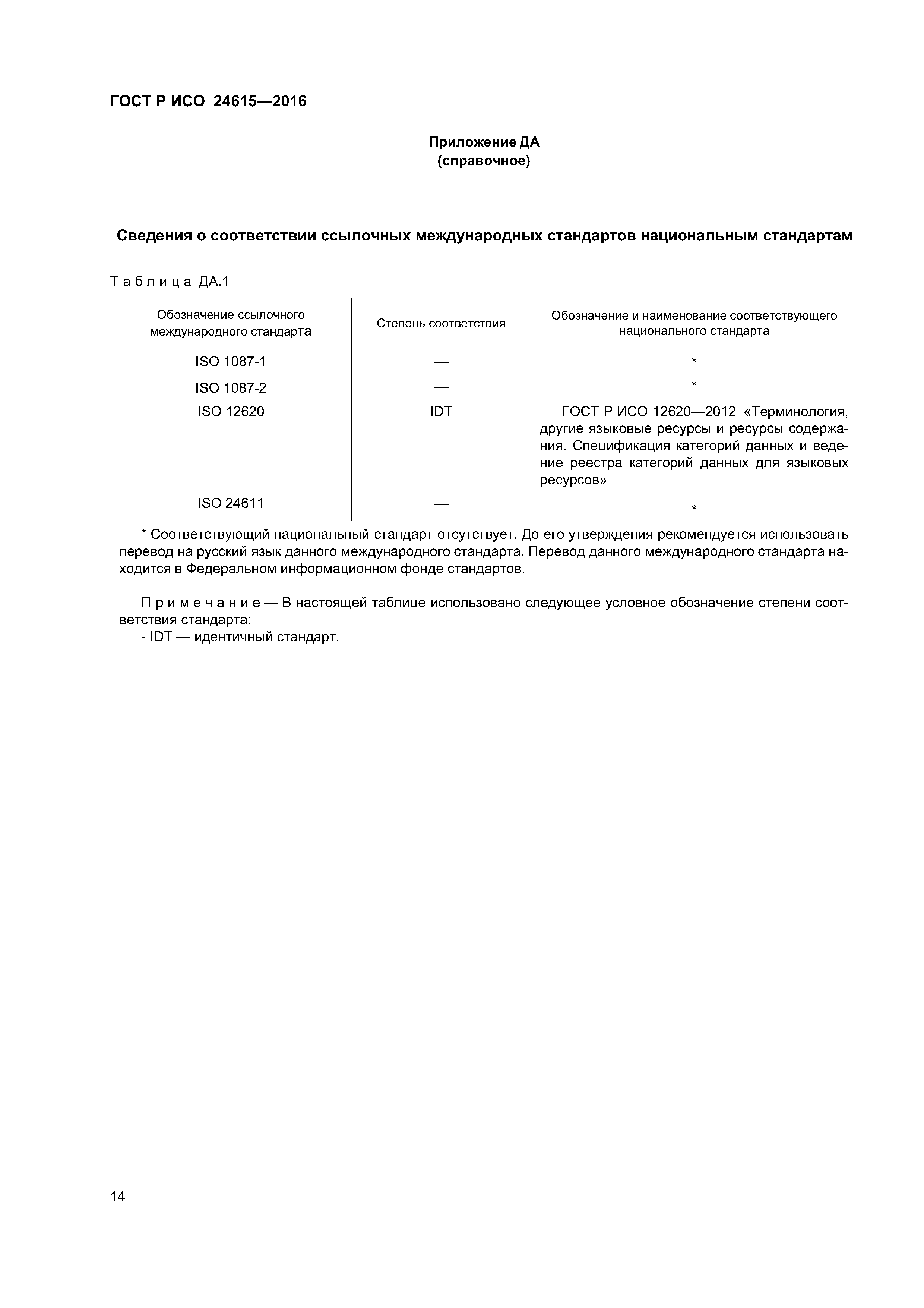 ГОСТ Р ИСО 24615-2016