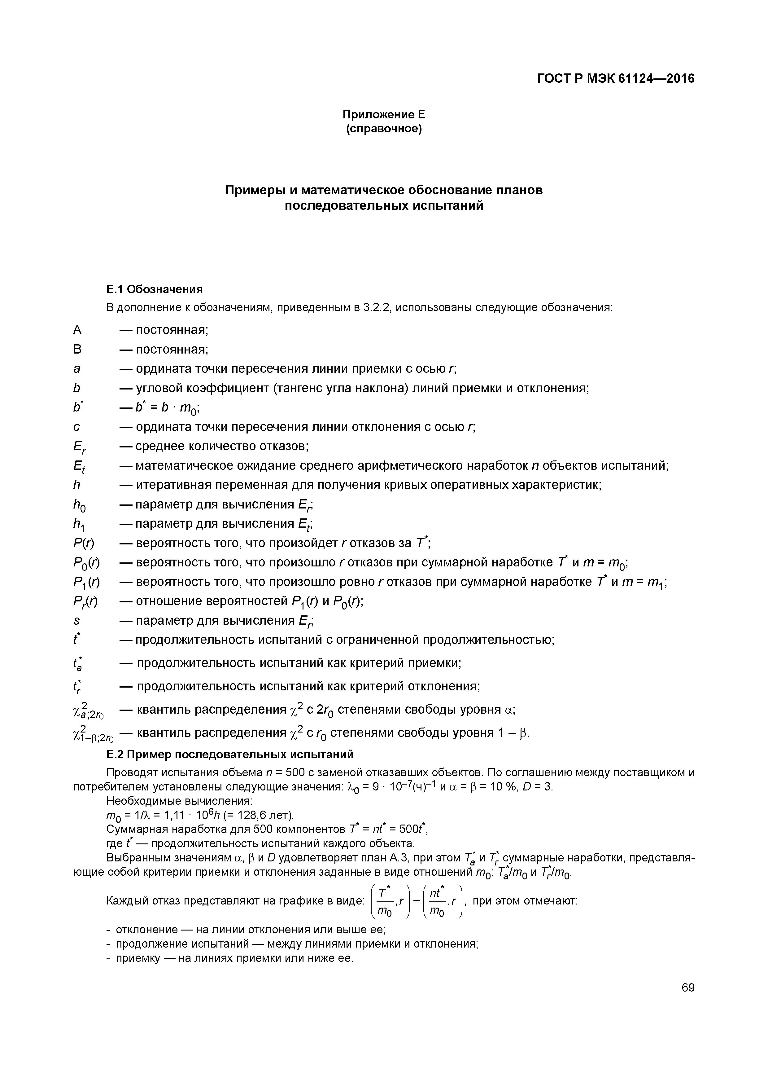 ГОСТ Р МЭК 61124-2016