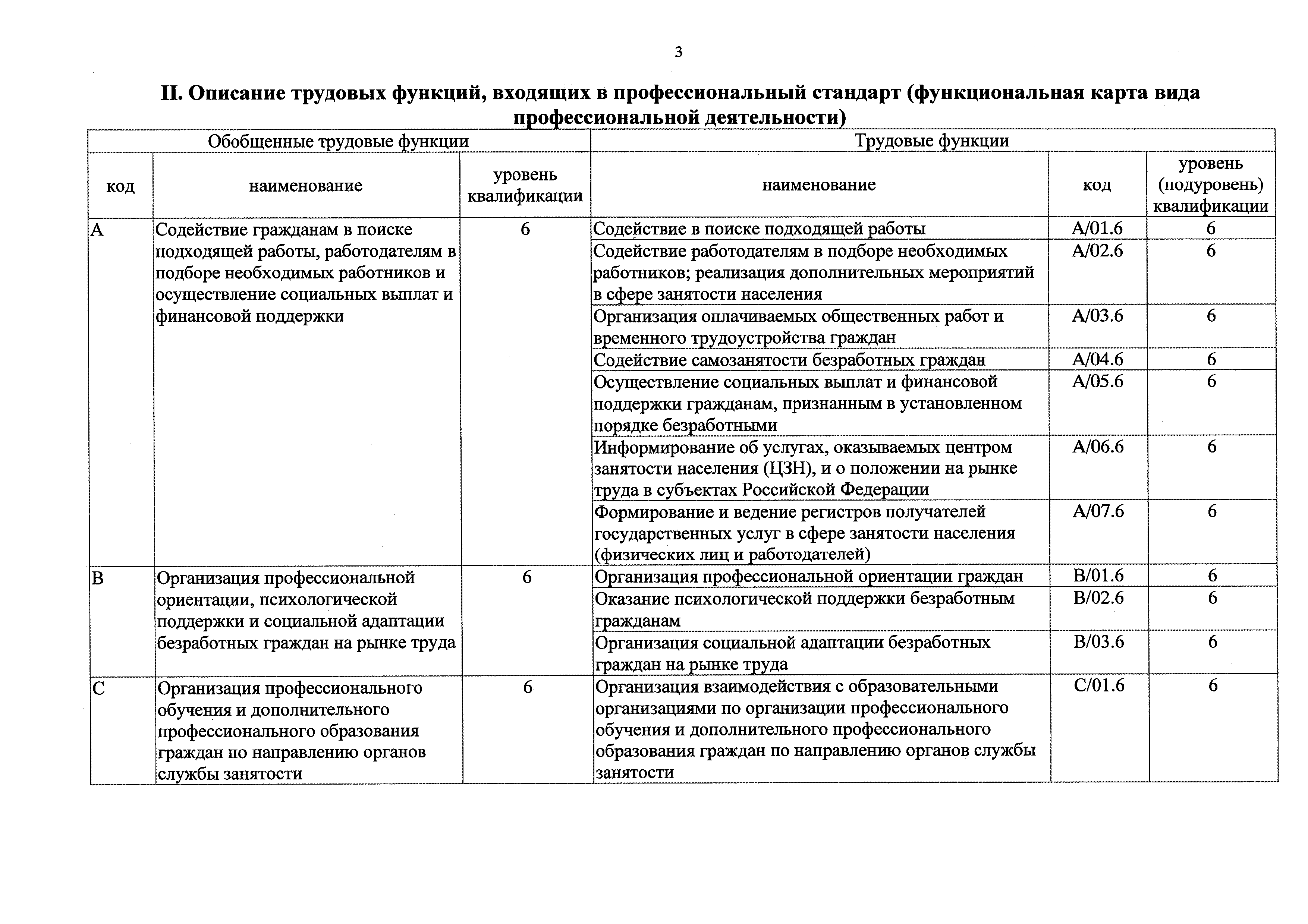 Приказ 676н