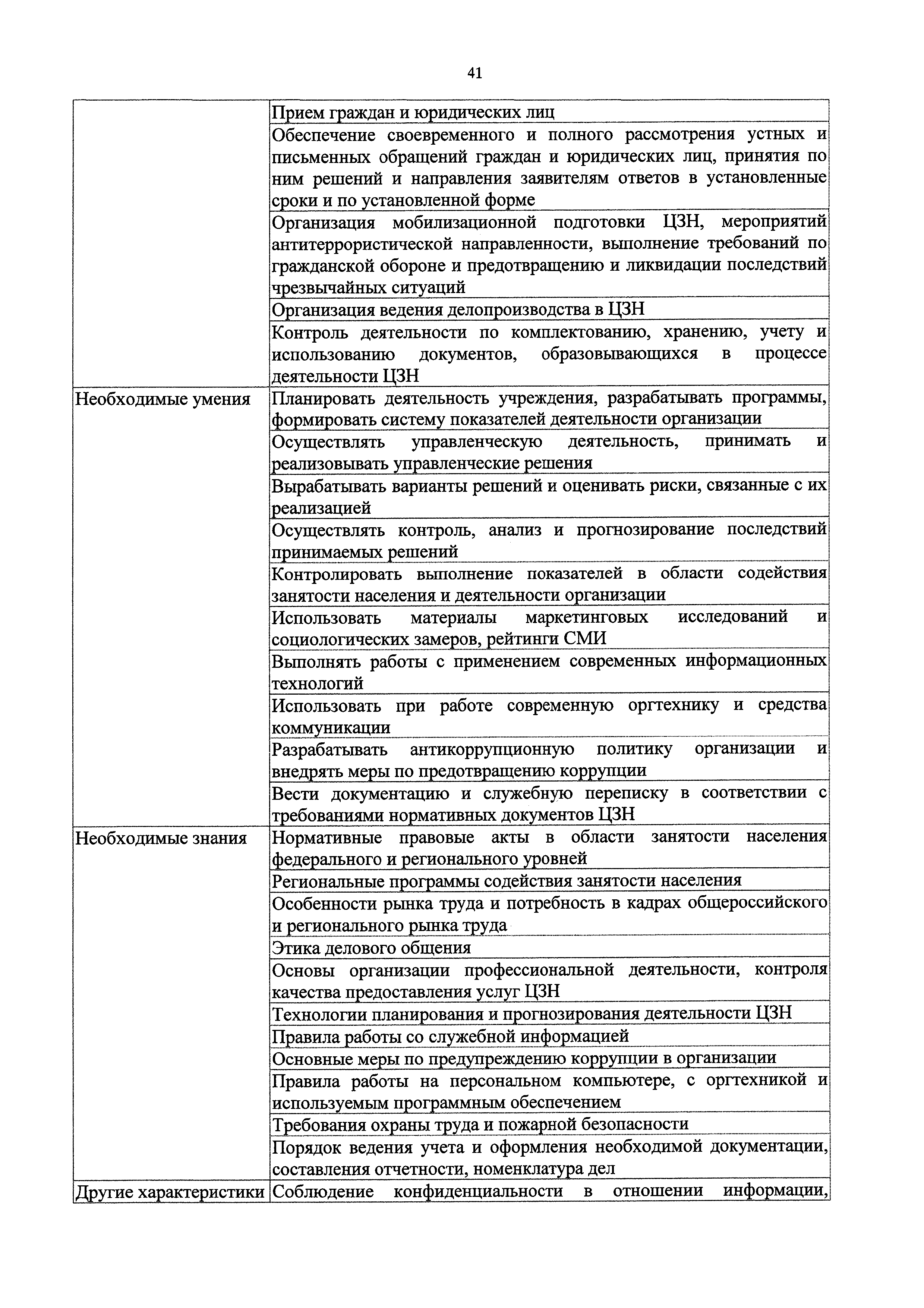 Приказ 676н