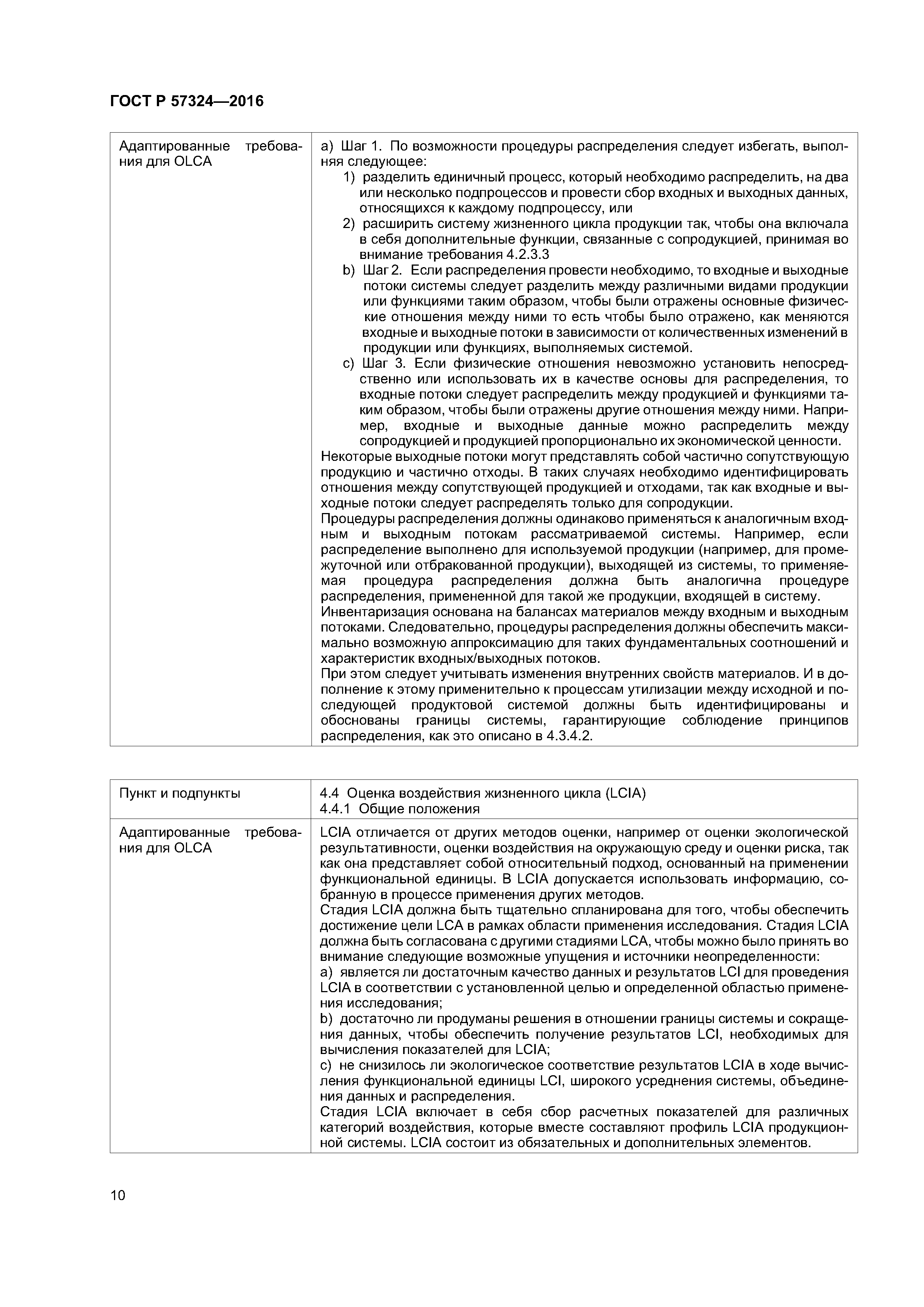 ГОСТ Р 57324-2016