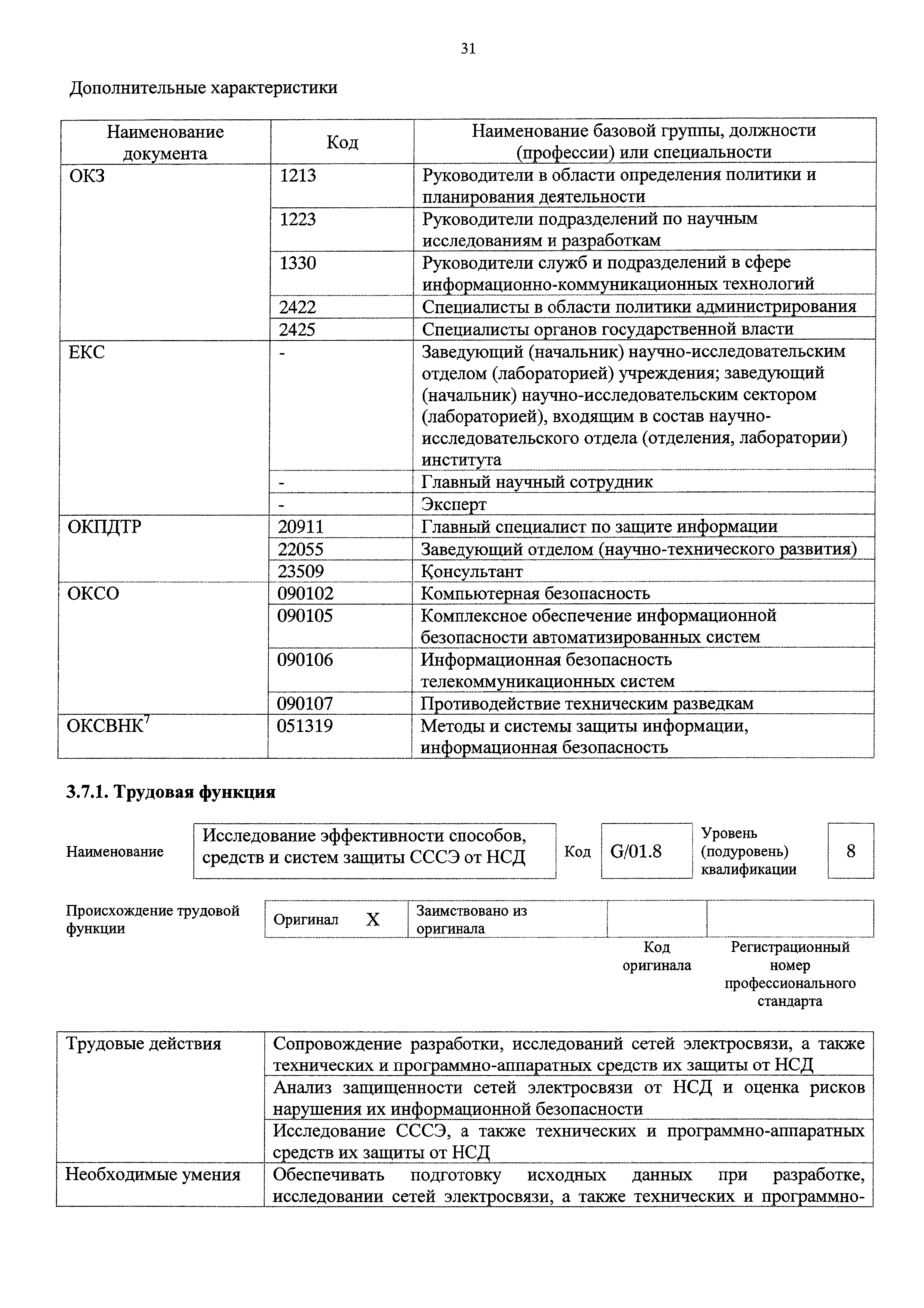 Приказ 608н