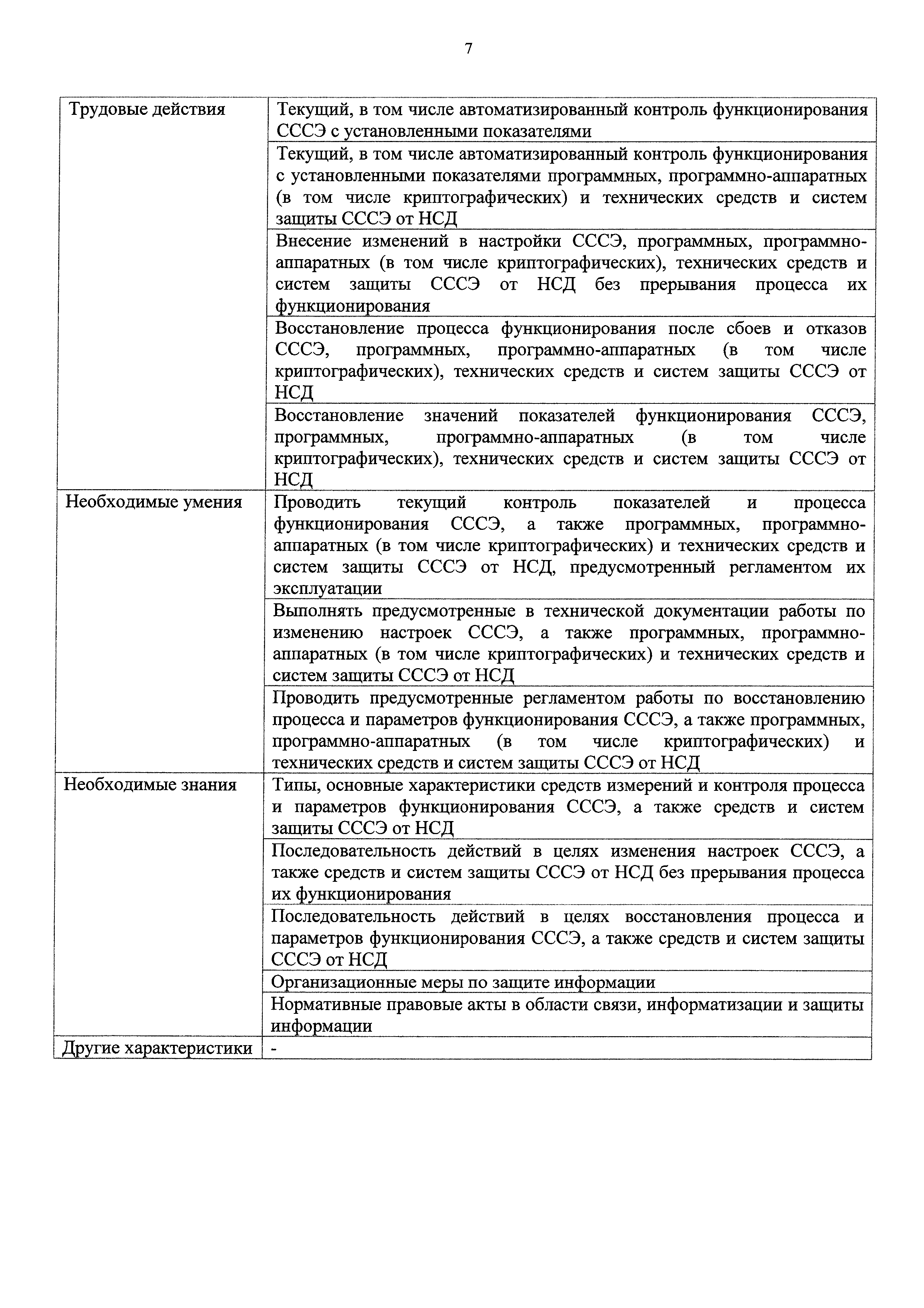 Приказ 608н