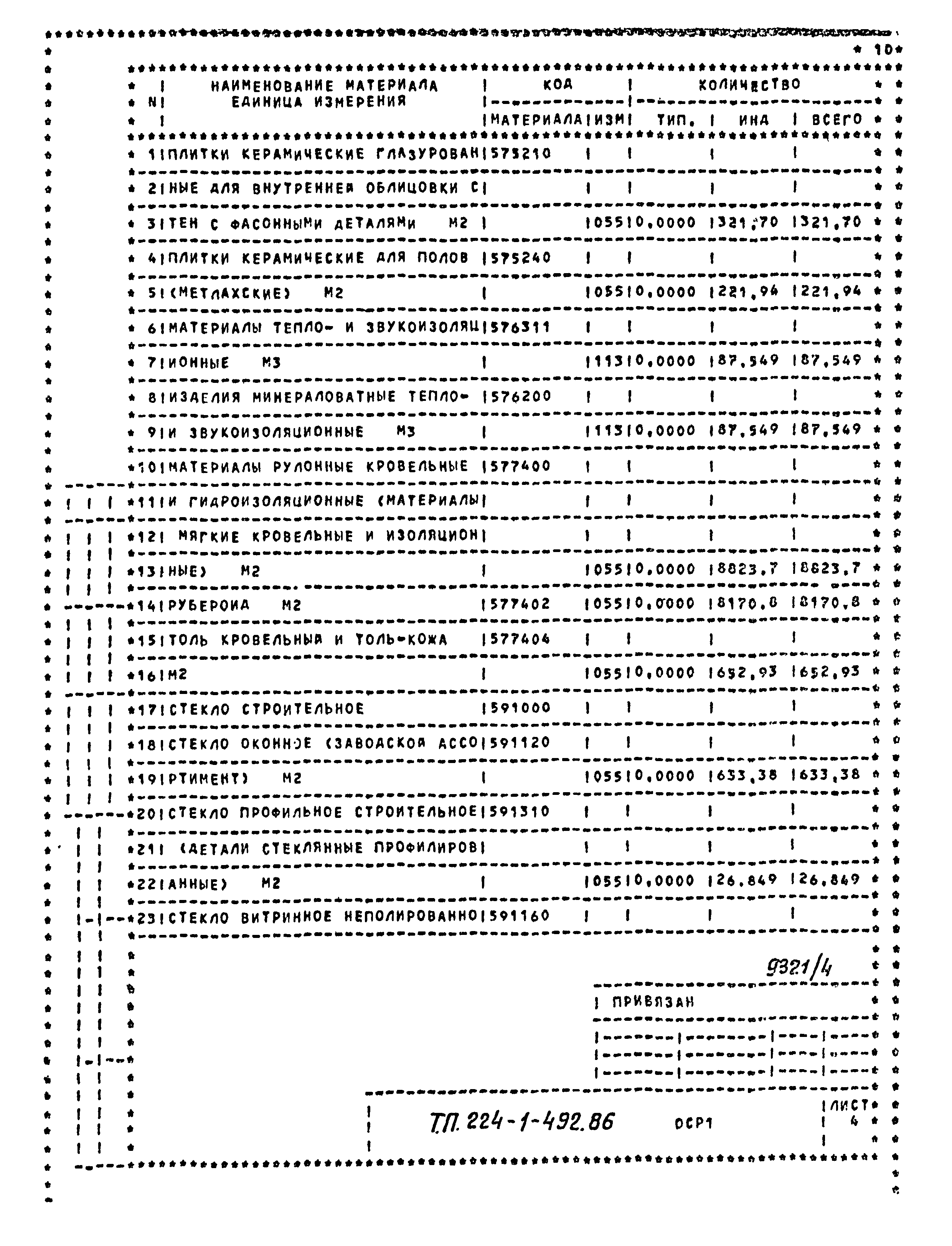 Типовой проект 224-1-492.86