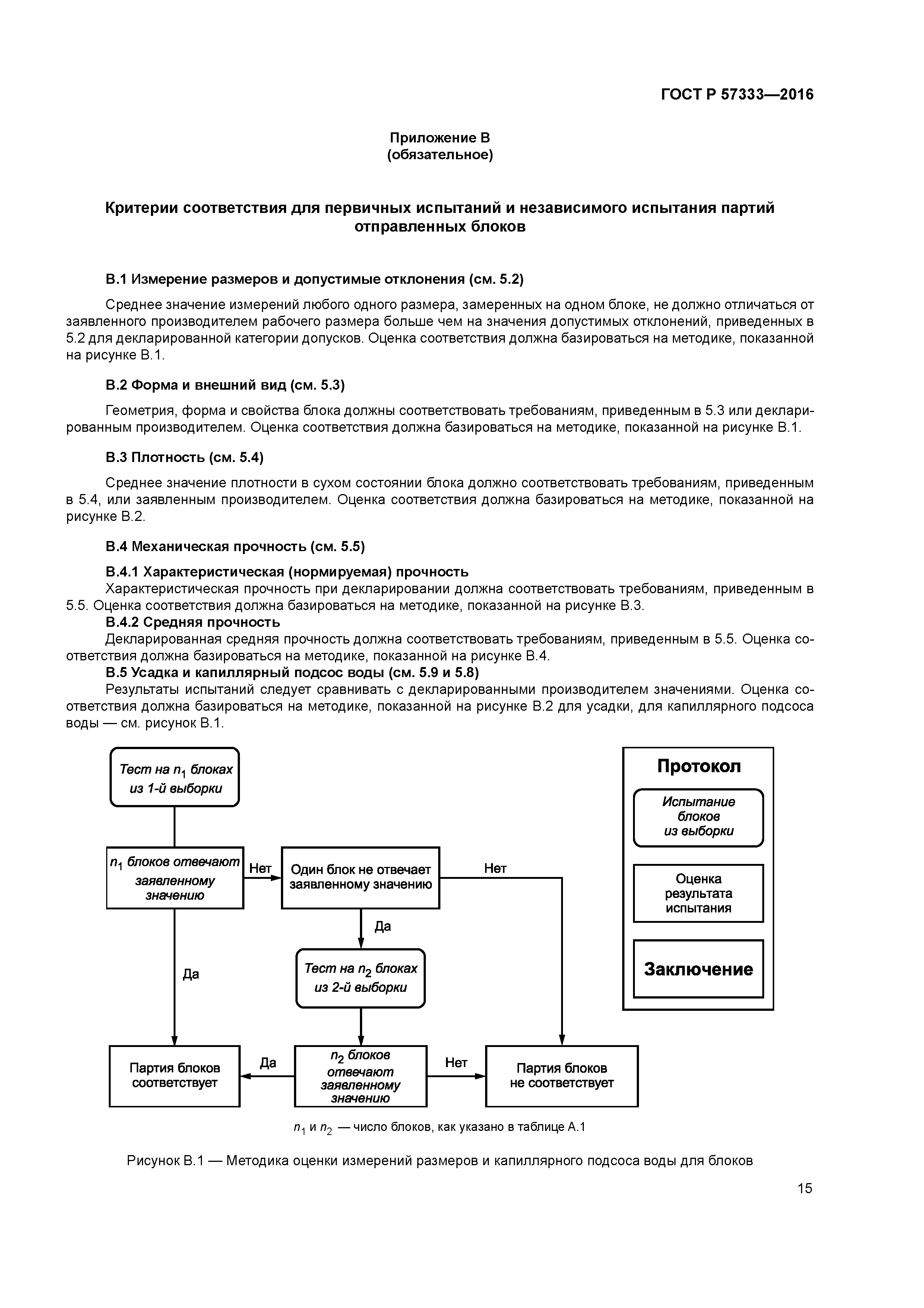 ГОСТ Р 57333-2016