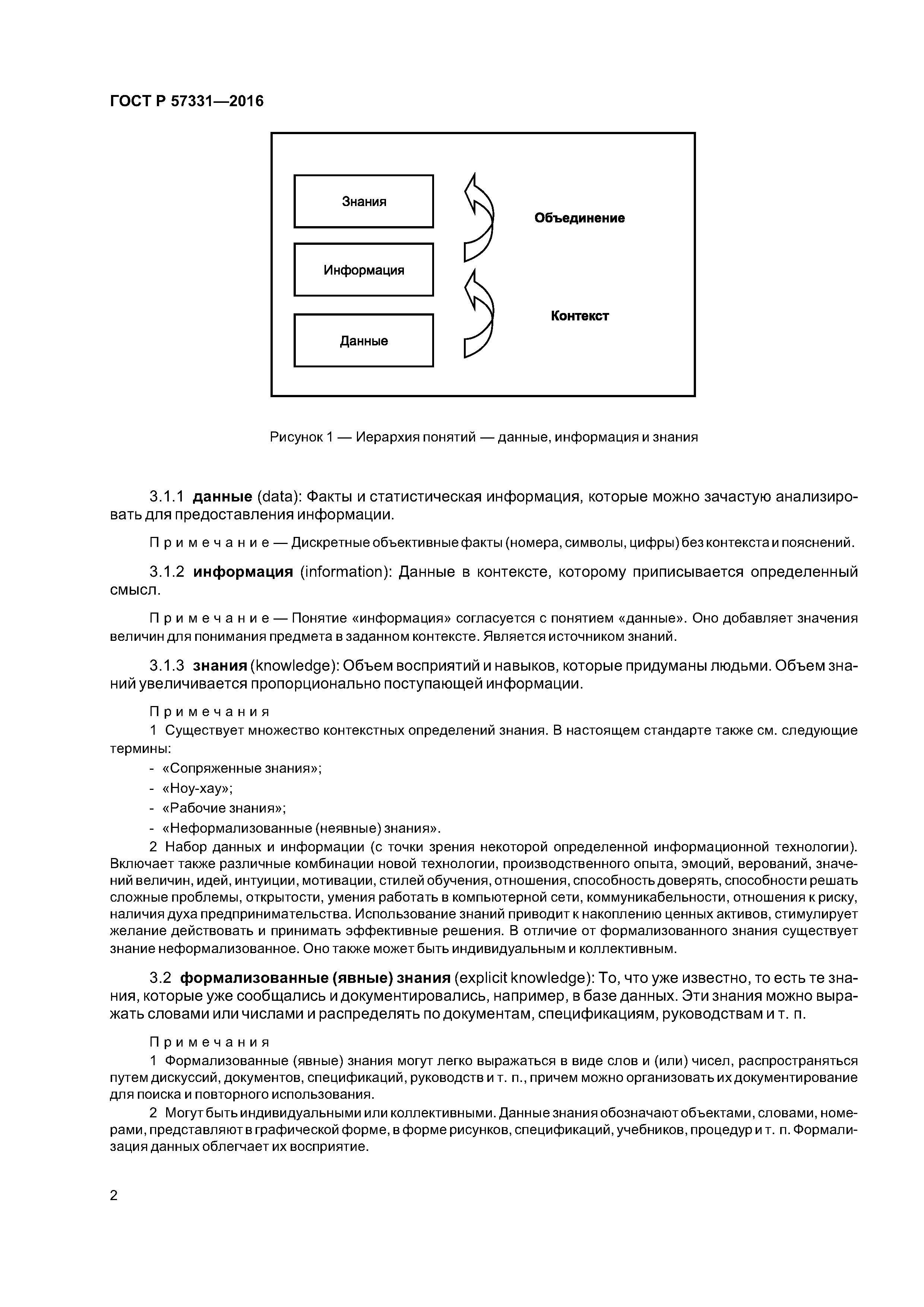 ГОСТ Р 57331-2016