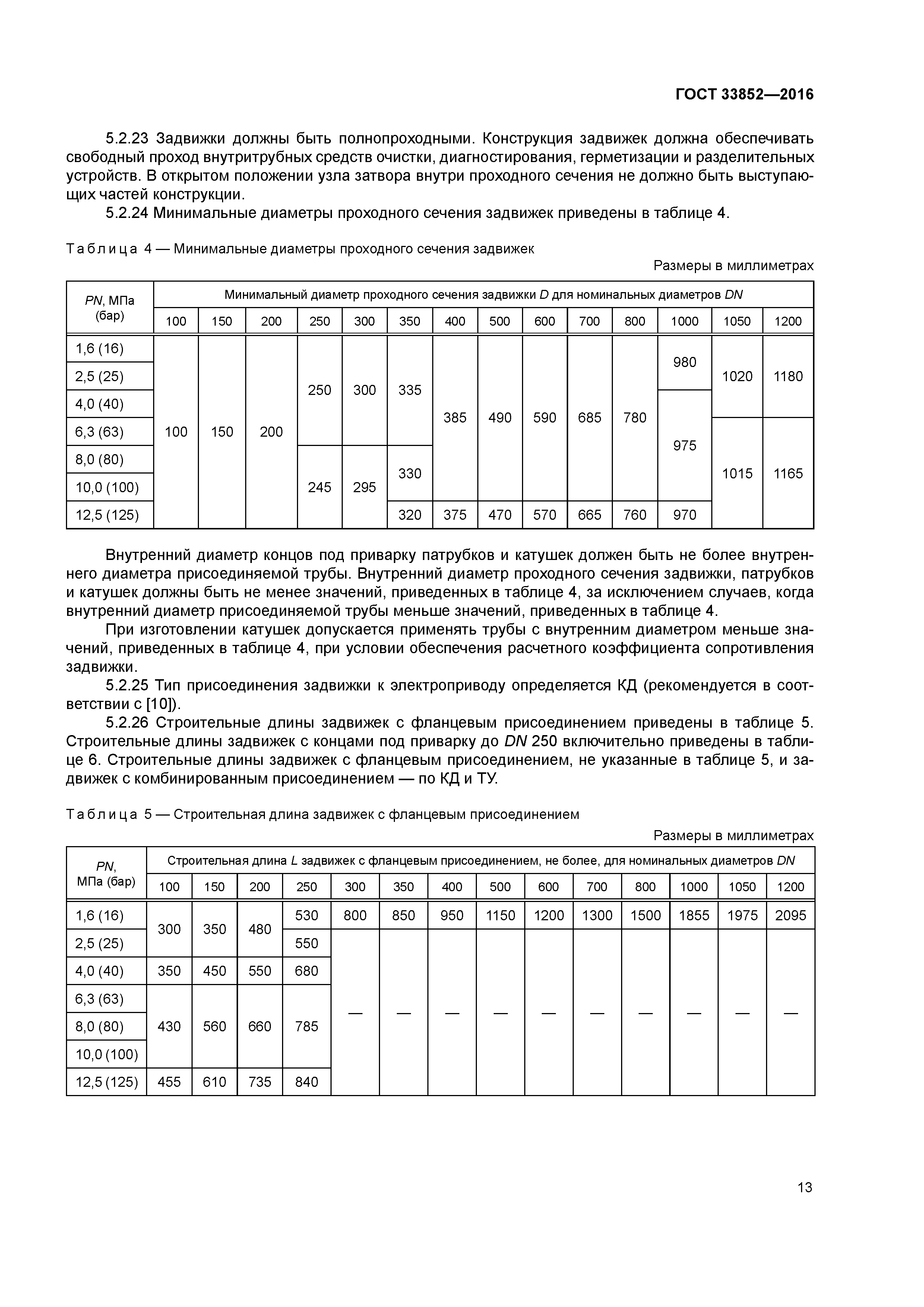 ГОСТ 33852-2016