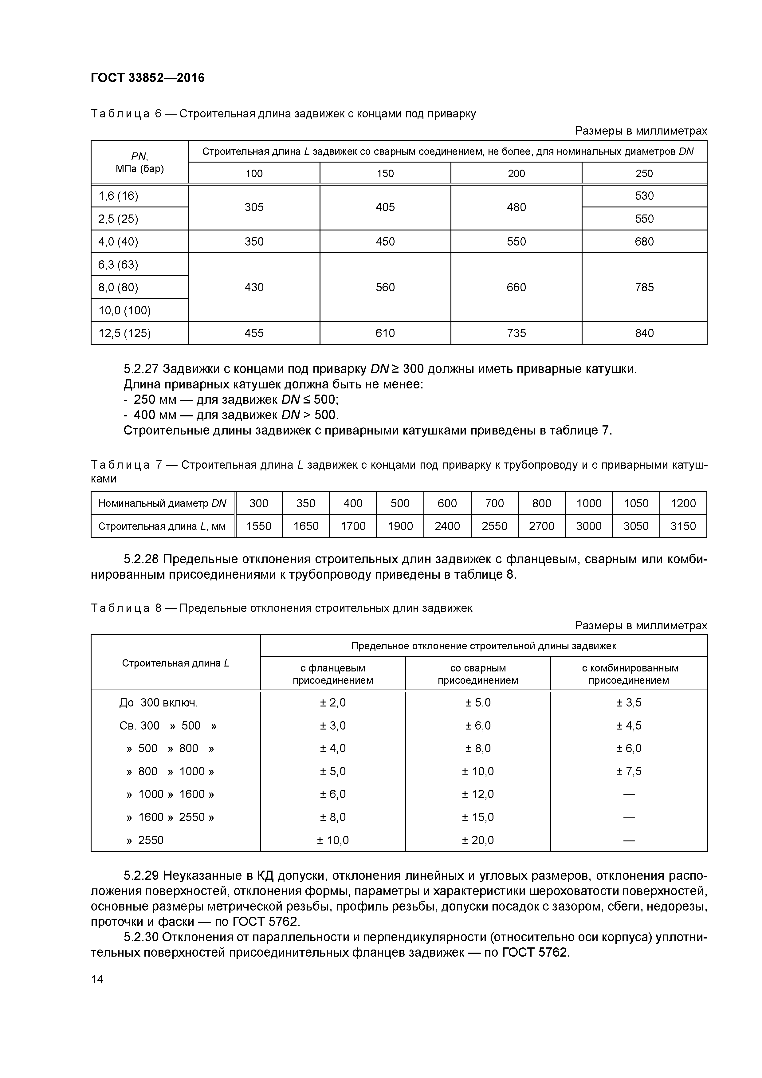 ГОСТ 33852-2016
