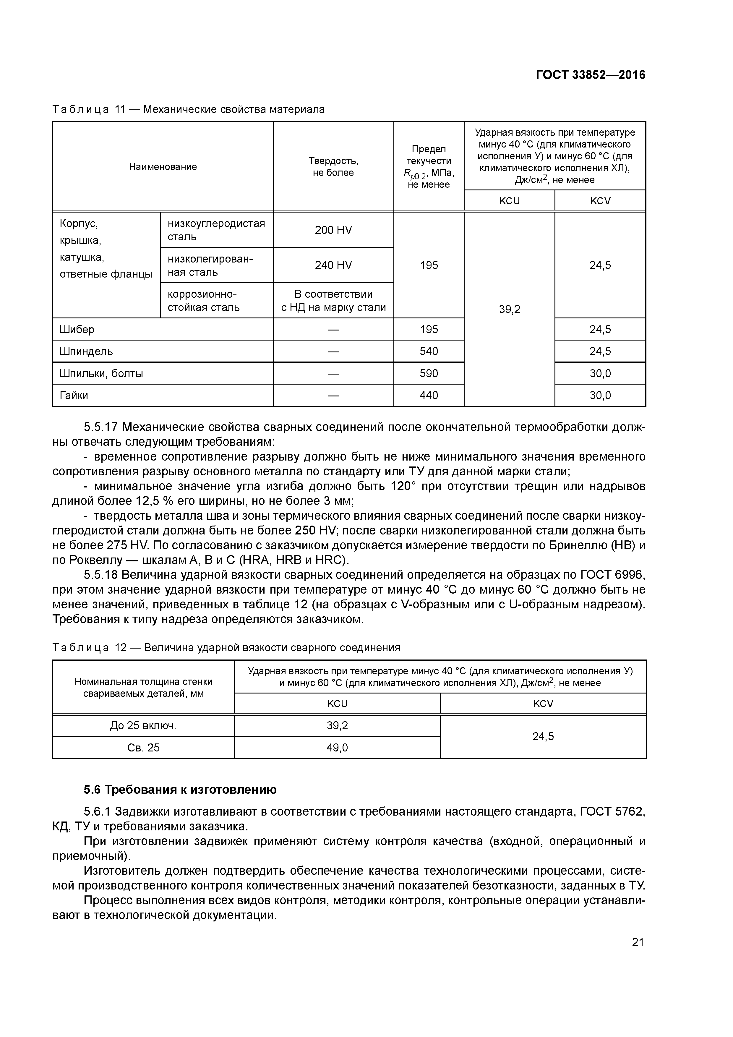 ГОСТ 33852-2016
