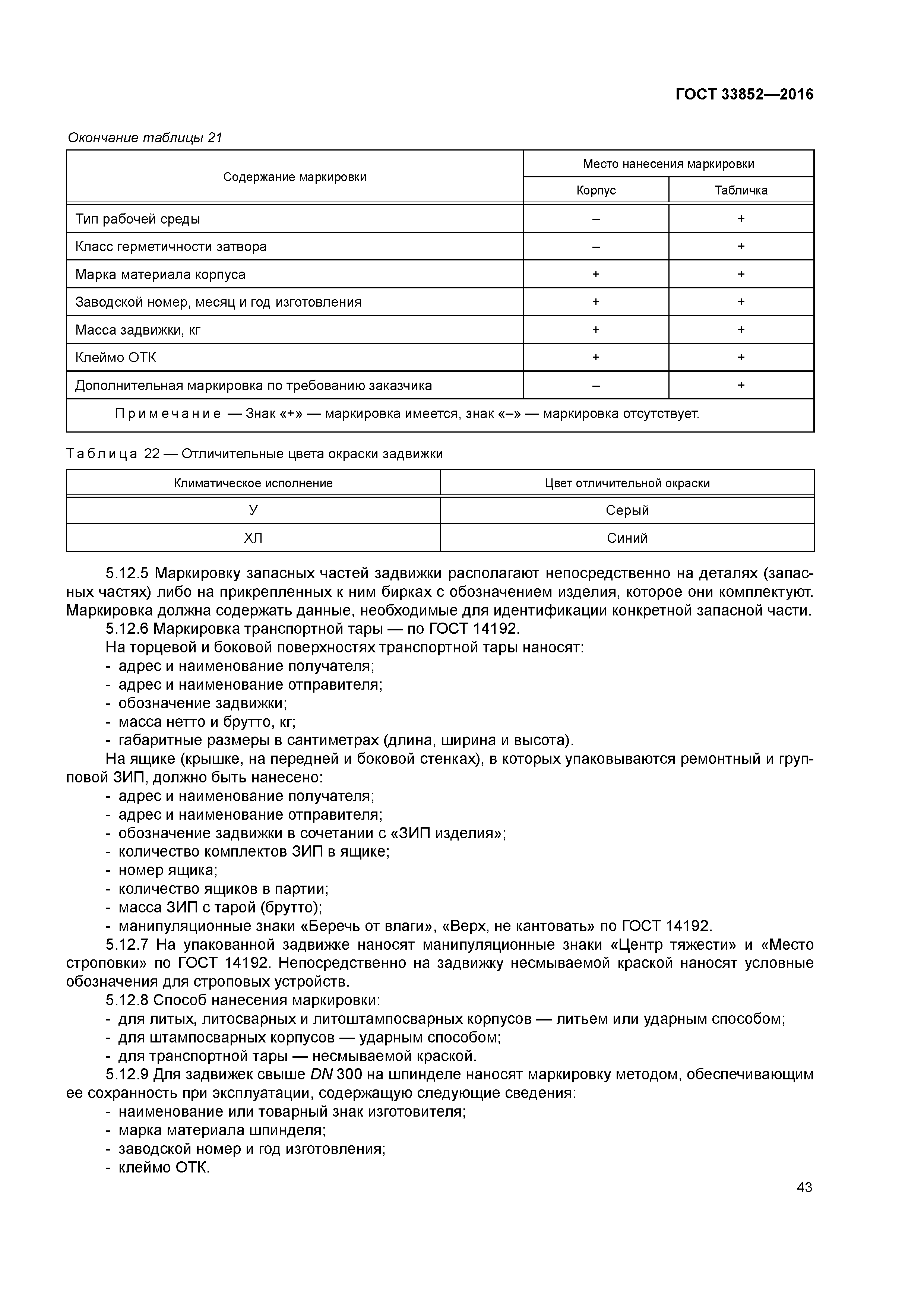 ГОСТ 33852-2016