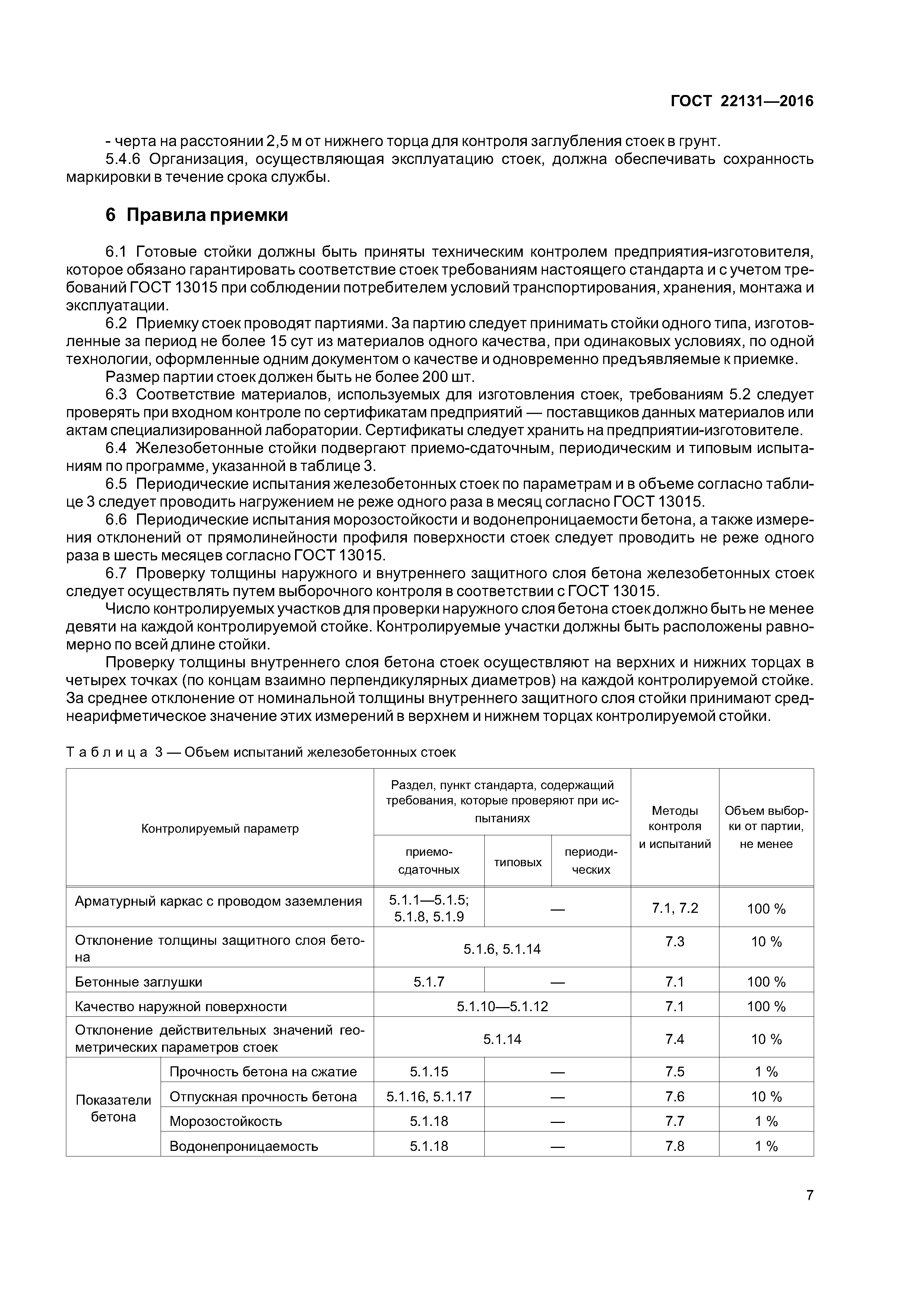 ГОСТ 22131-2016