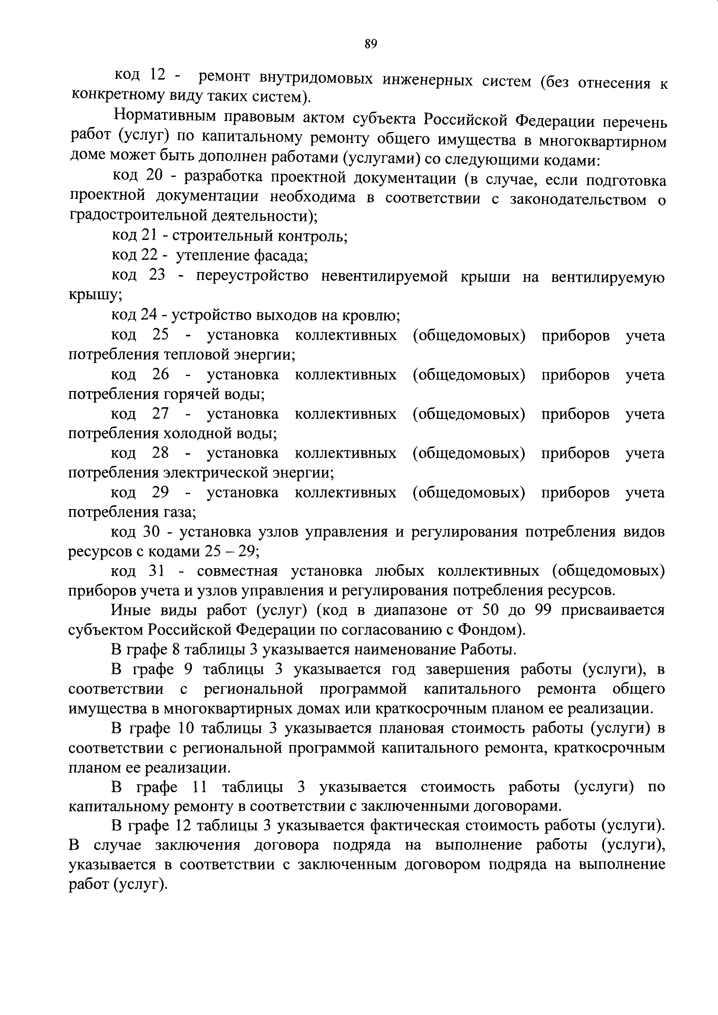 Приказ 871/пр