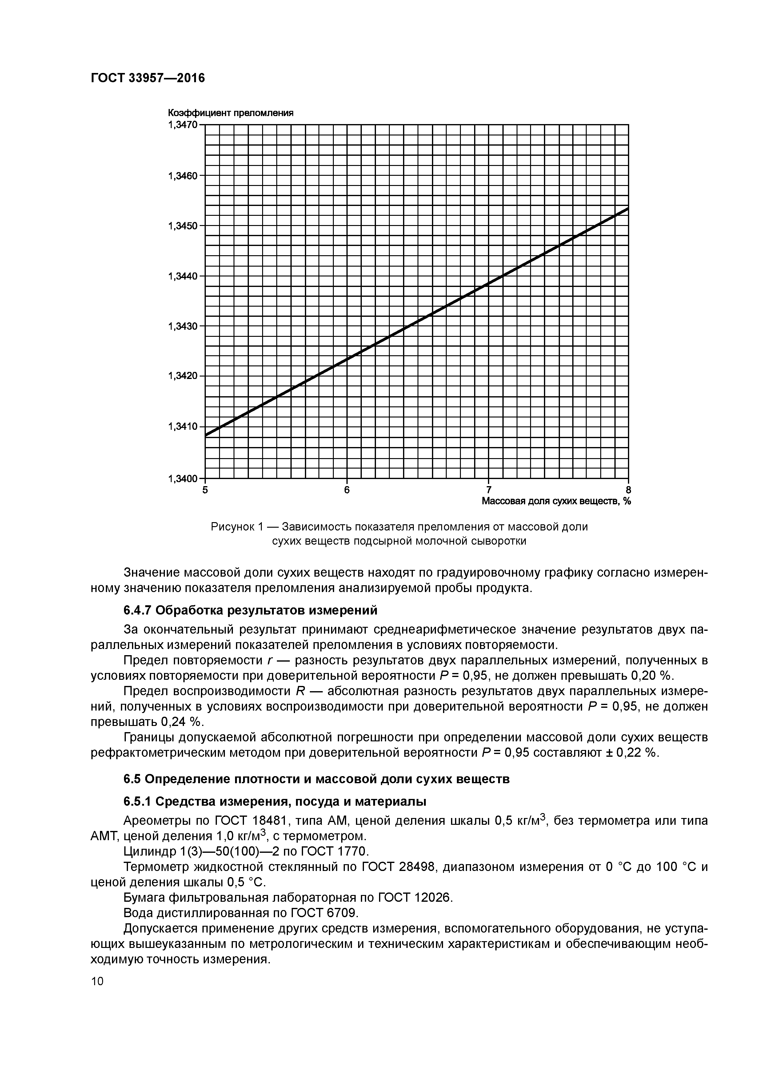 ГОСТ 33957-2016