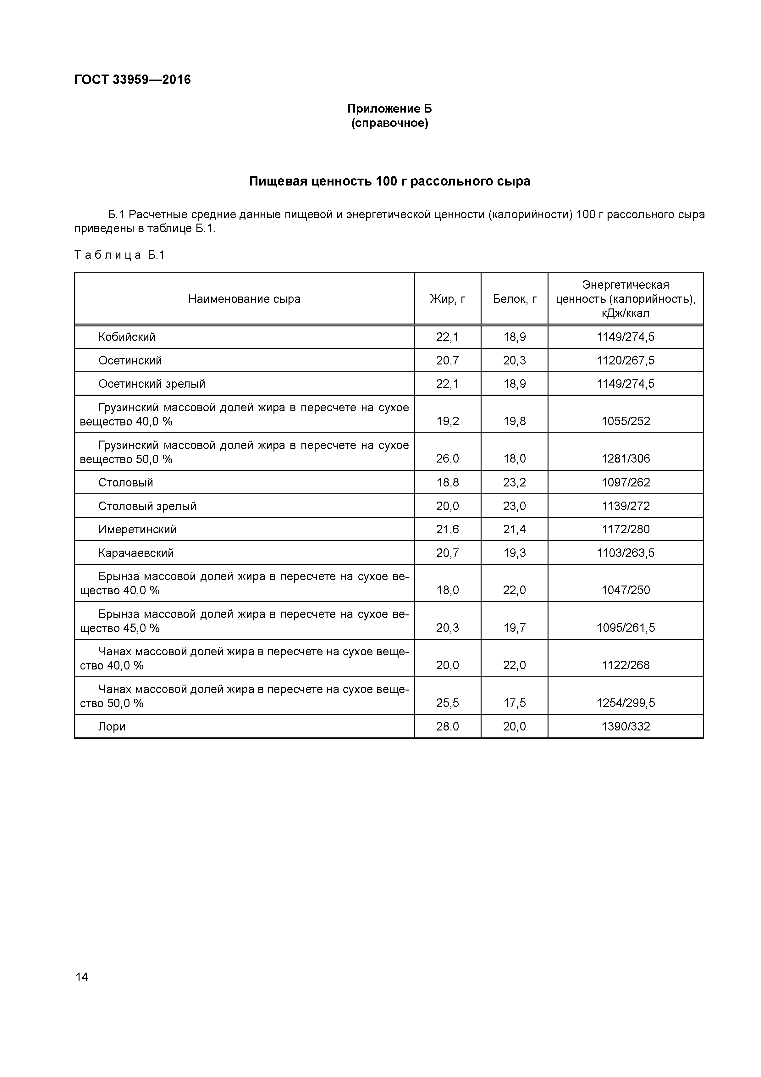 ГОСТ 33959-2016