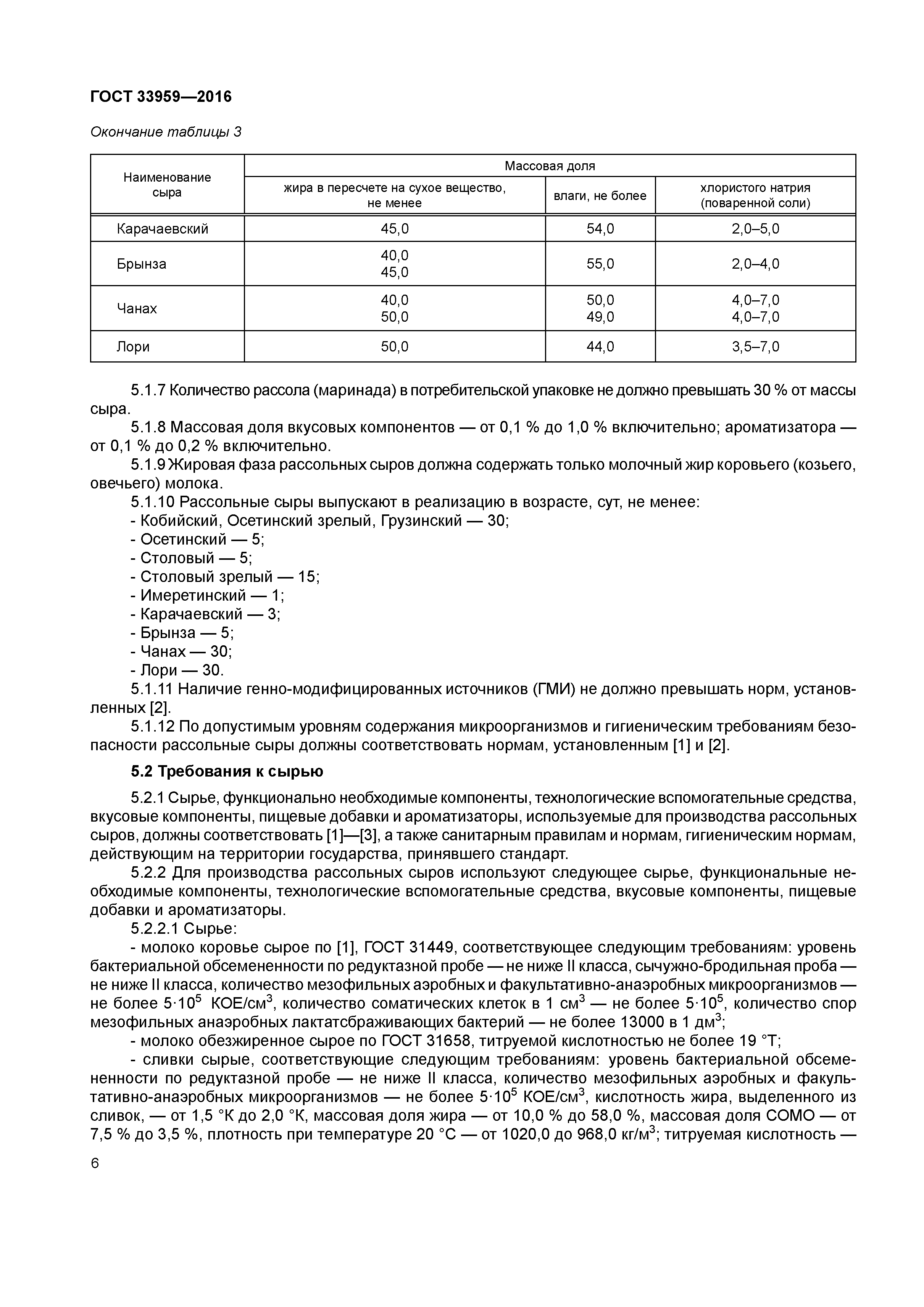 ГОСТ 33959-2016