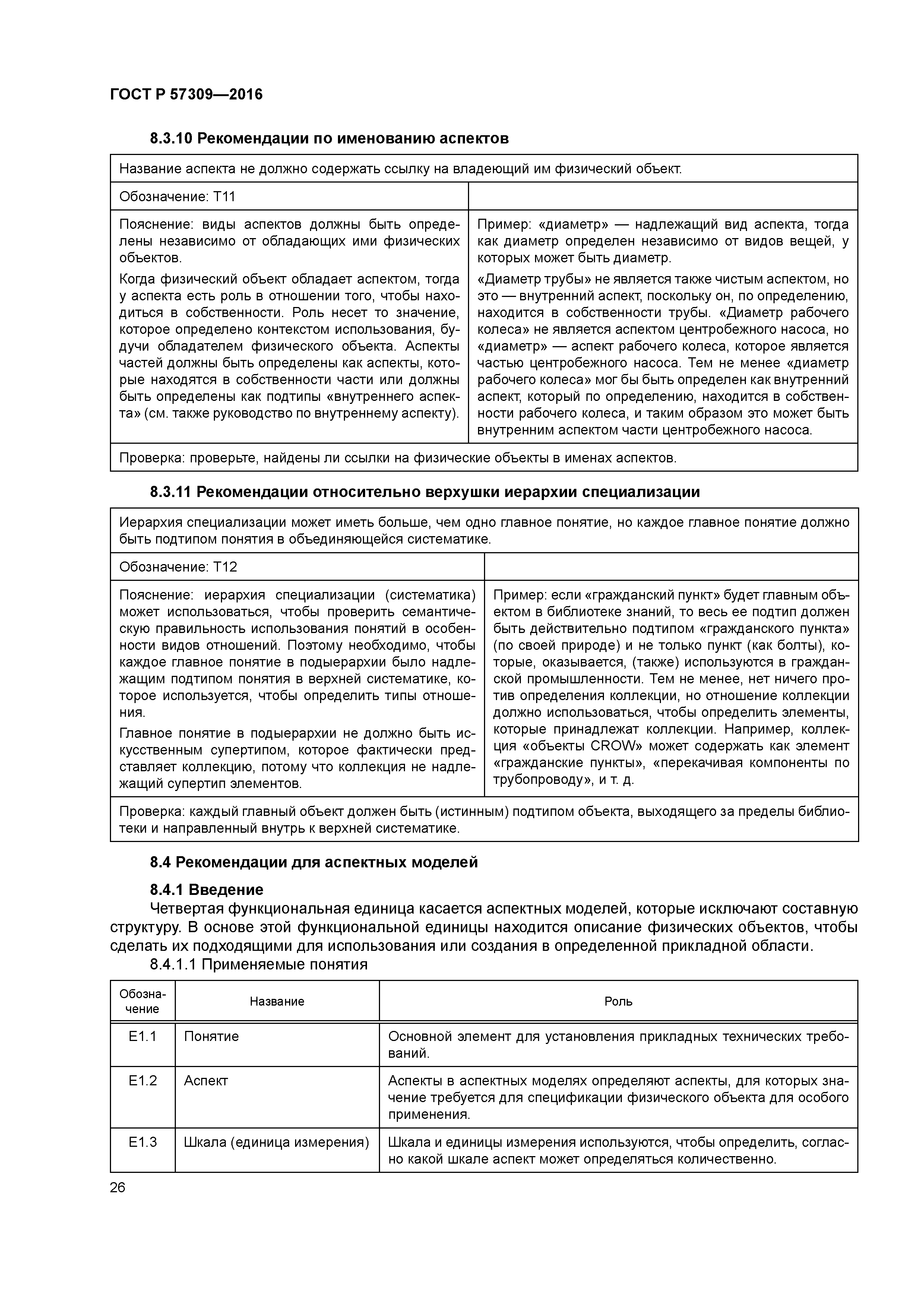 ГОСТ Р 57309-2016