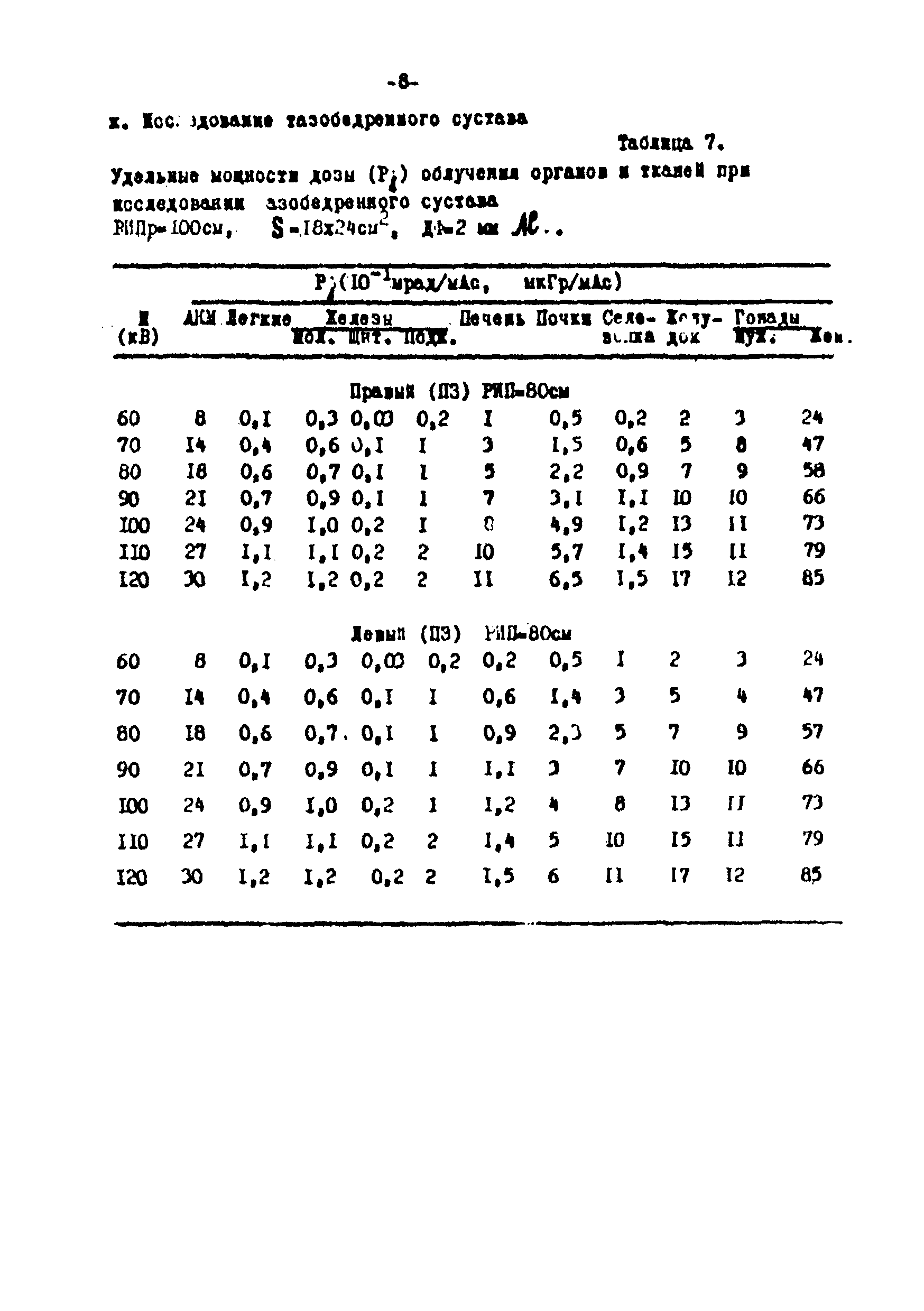 2826-83