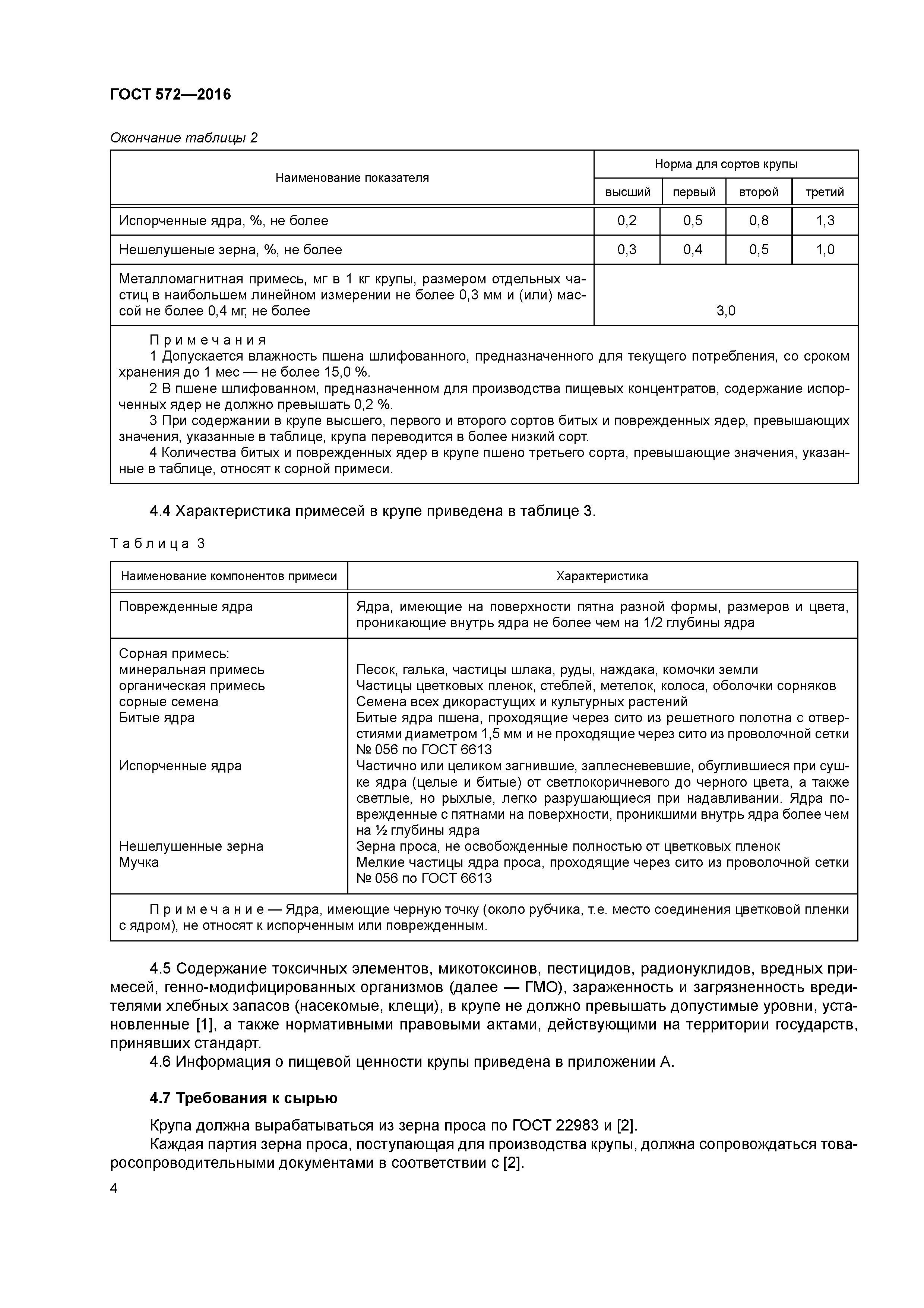 ГОСТ 572-2016