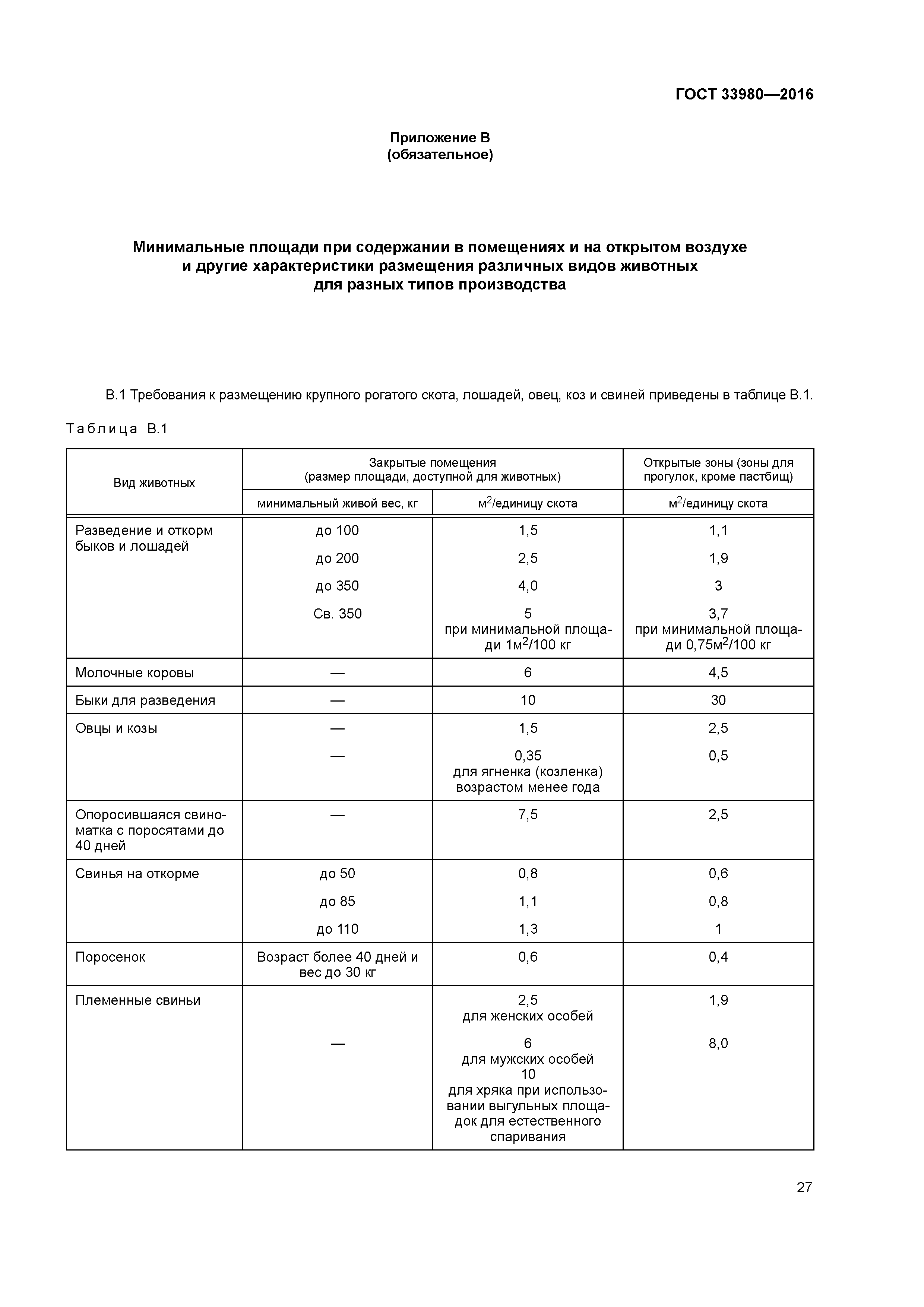 ГОСТ 33980-2016