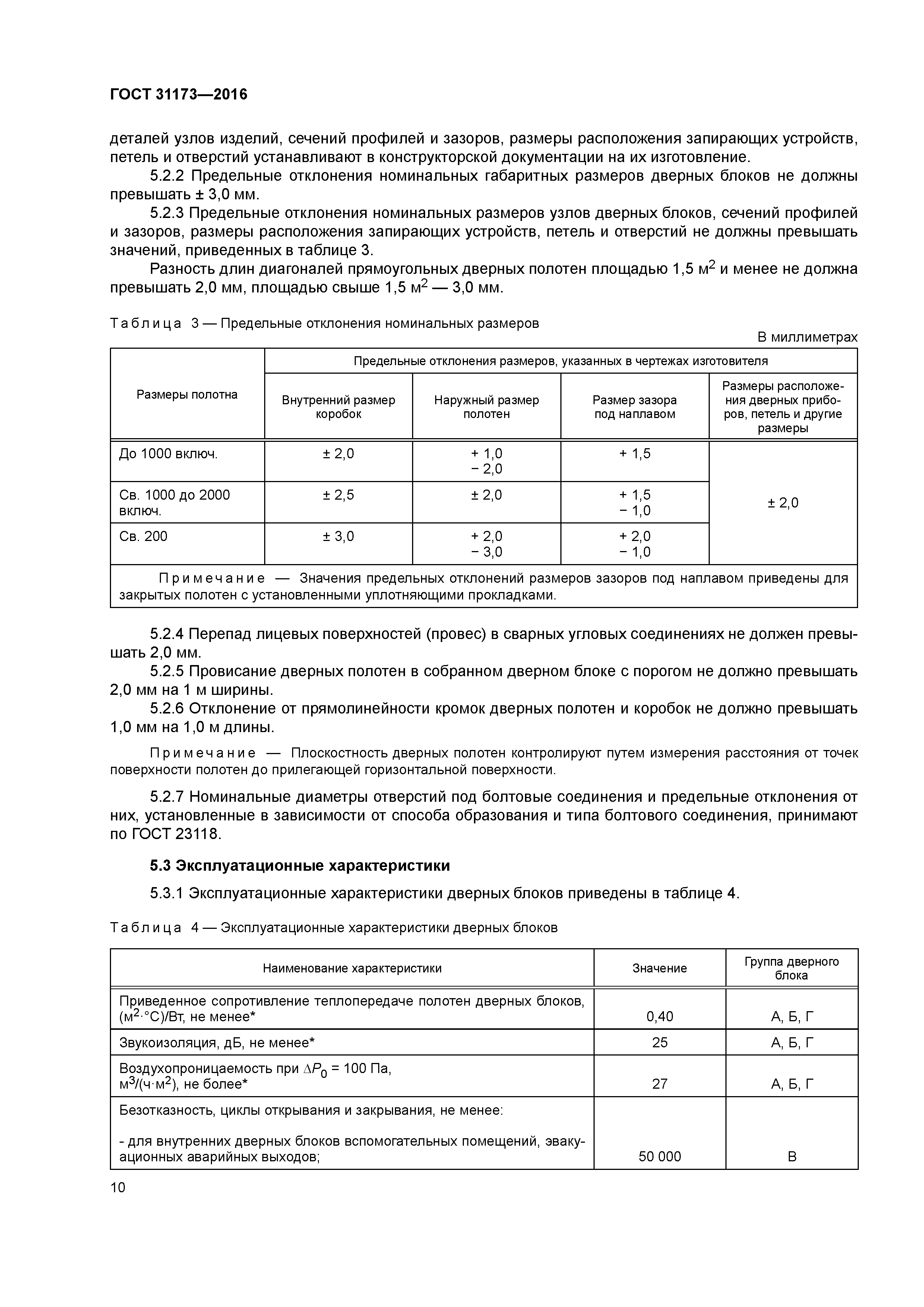 ГОСТ 31173-2016