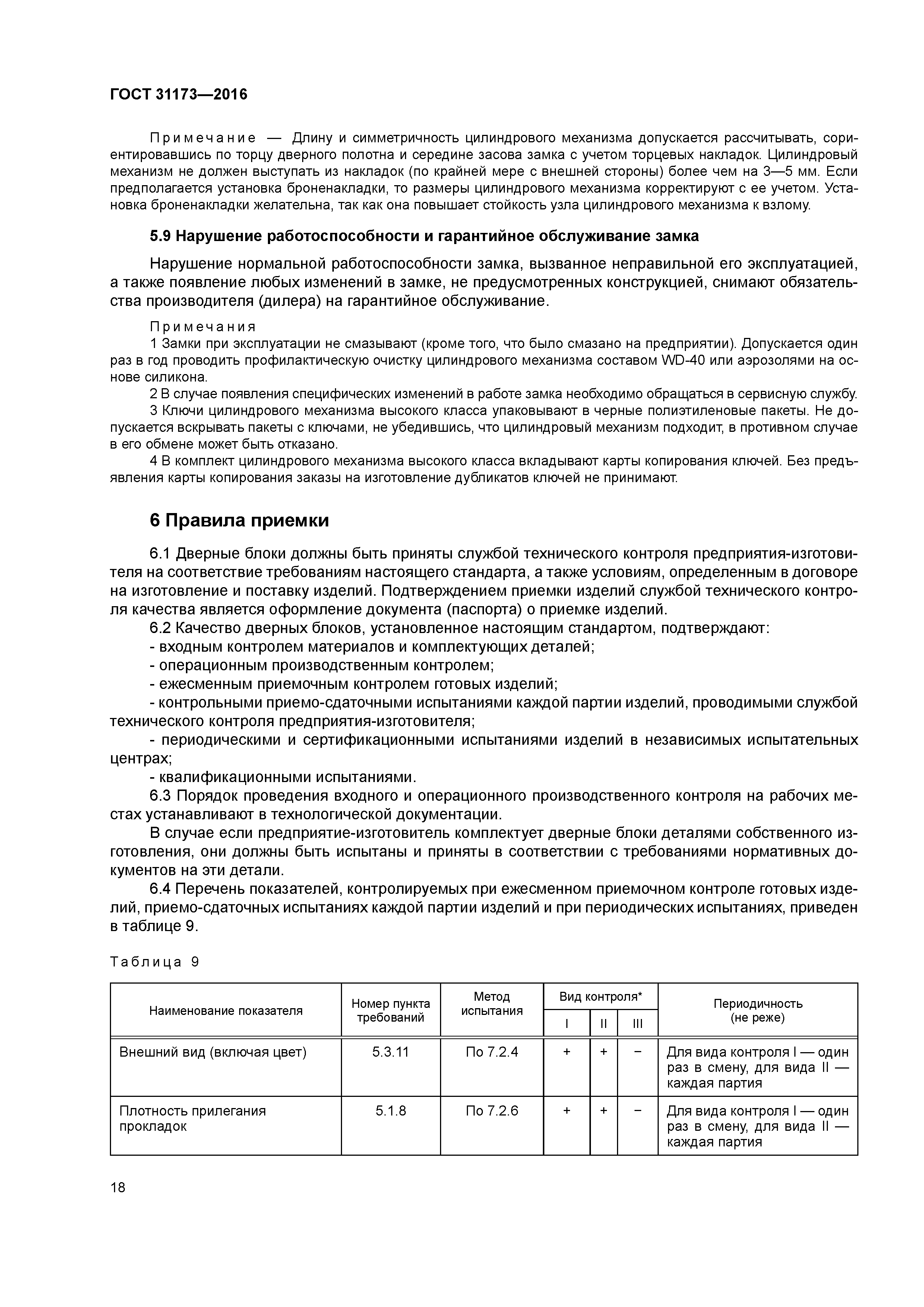 ГОСТ 31173-2016