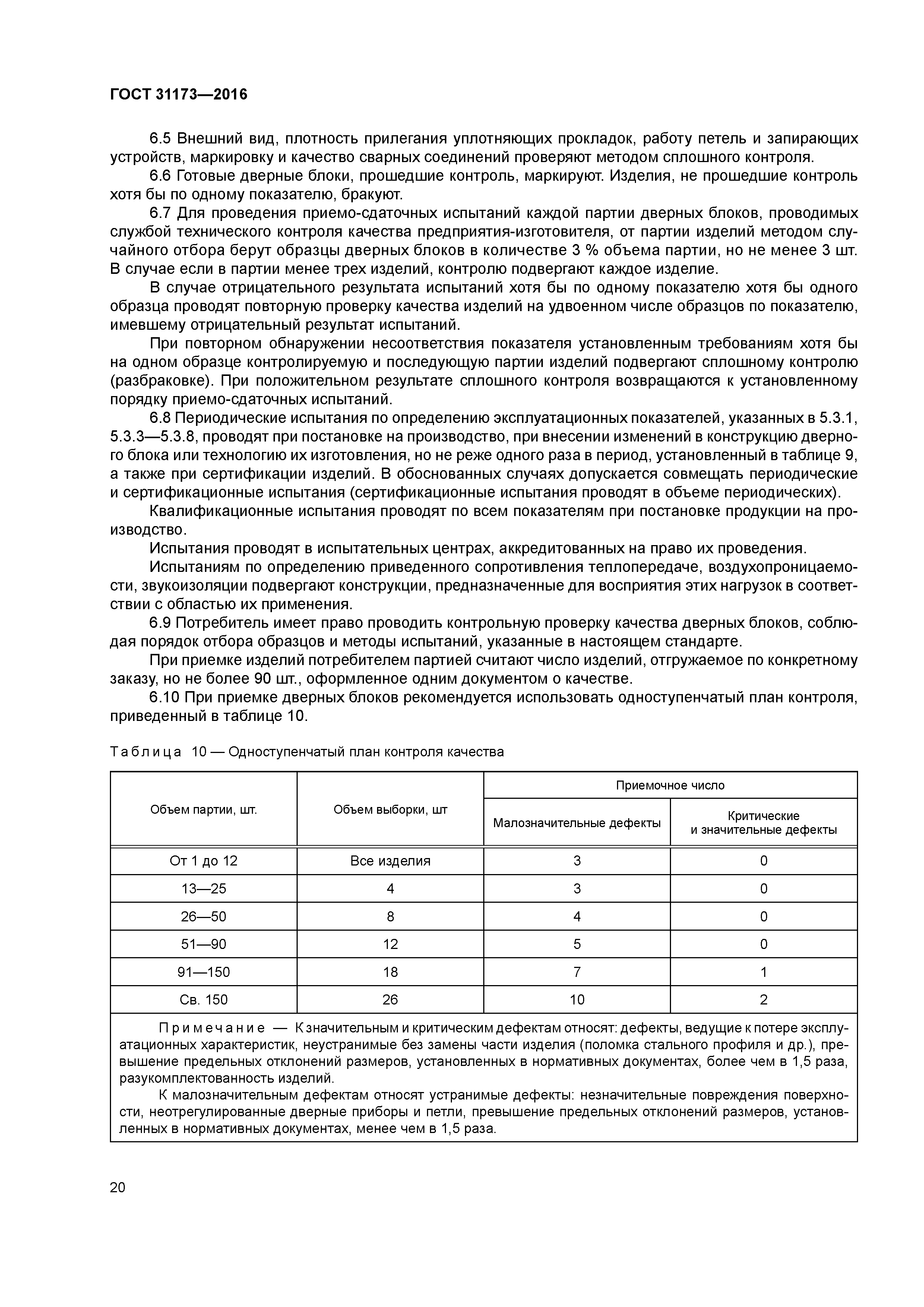 ГОСТ 31173-2016