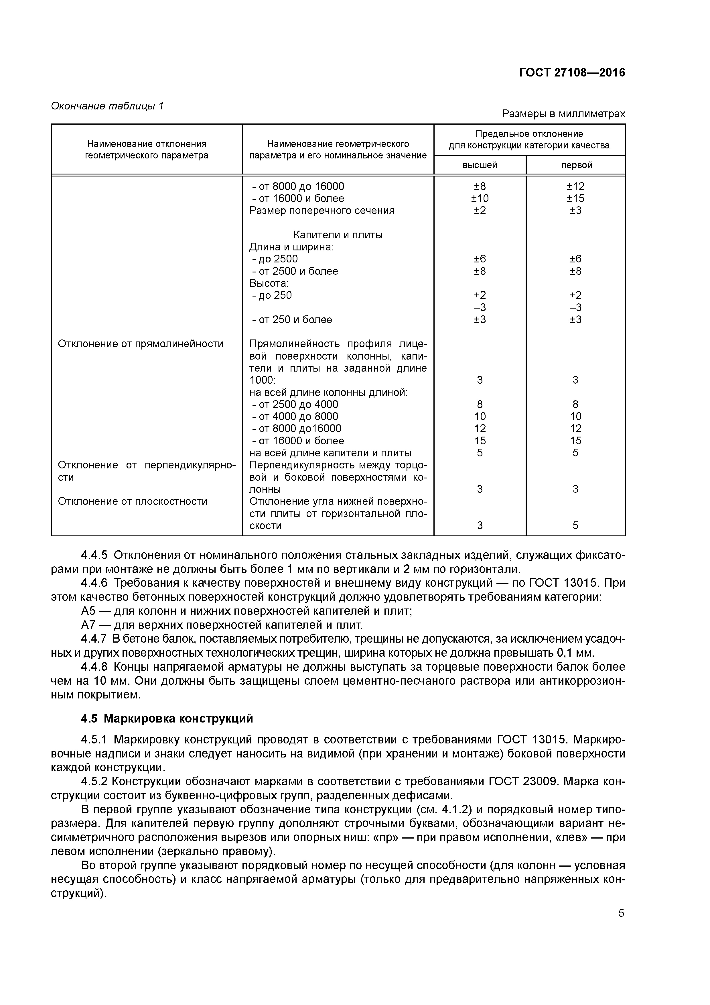 ГОСТ 27108-2016