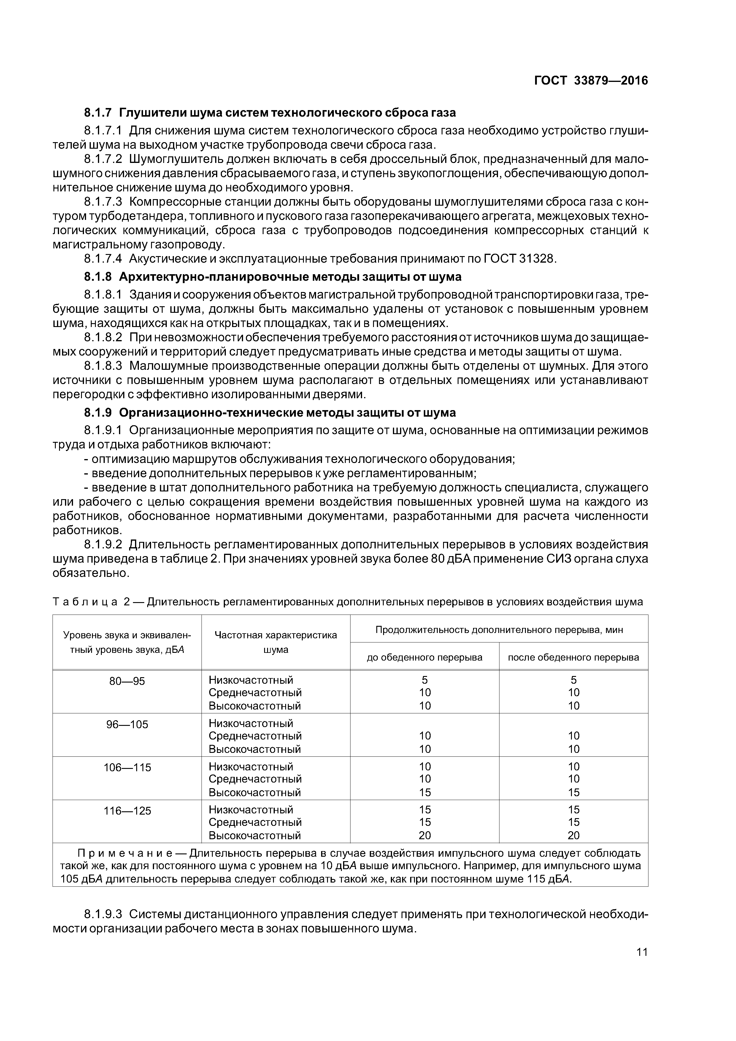 ГОСТ 33879-2016