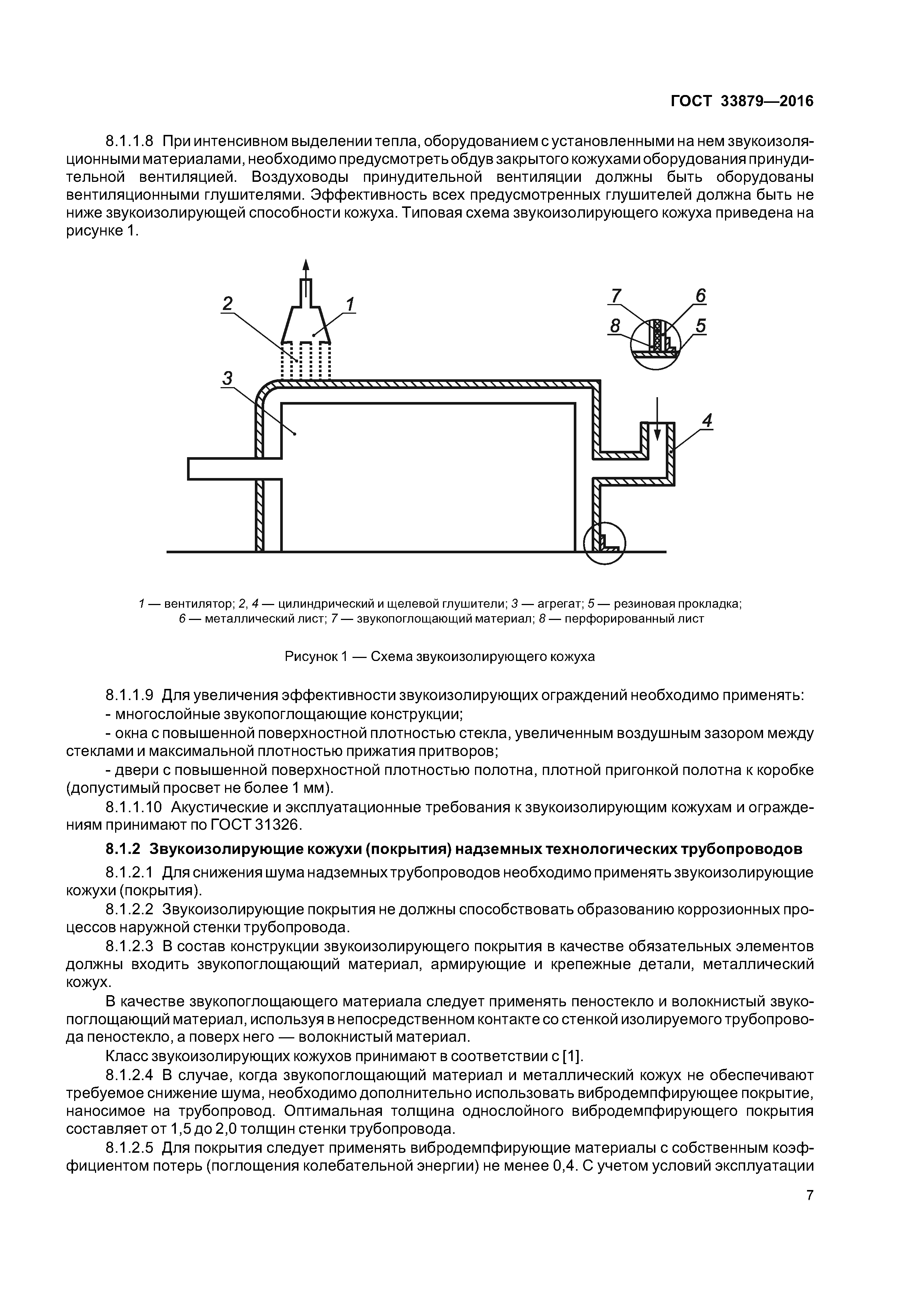 ГОСТ 33879-2016