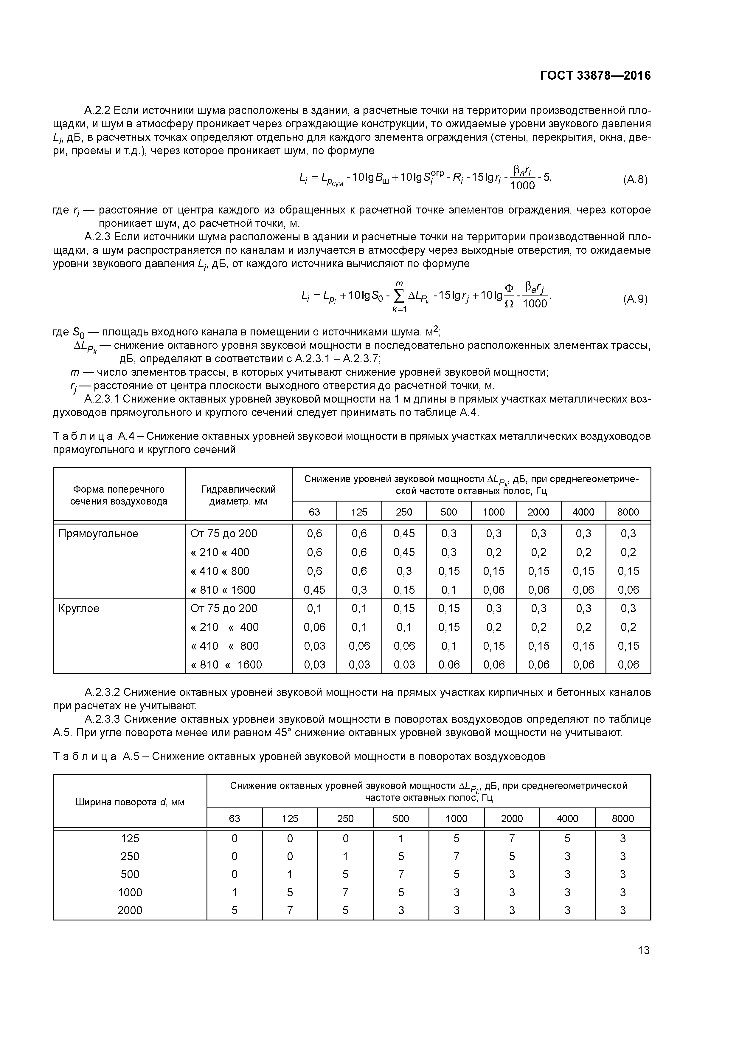 ГОСТ 33878-2016