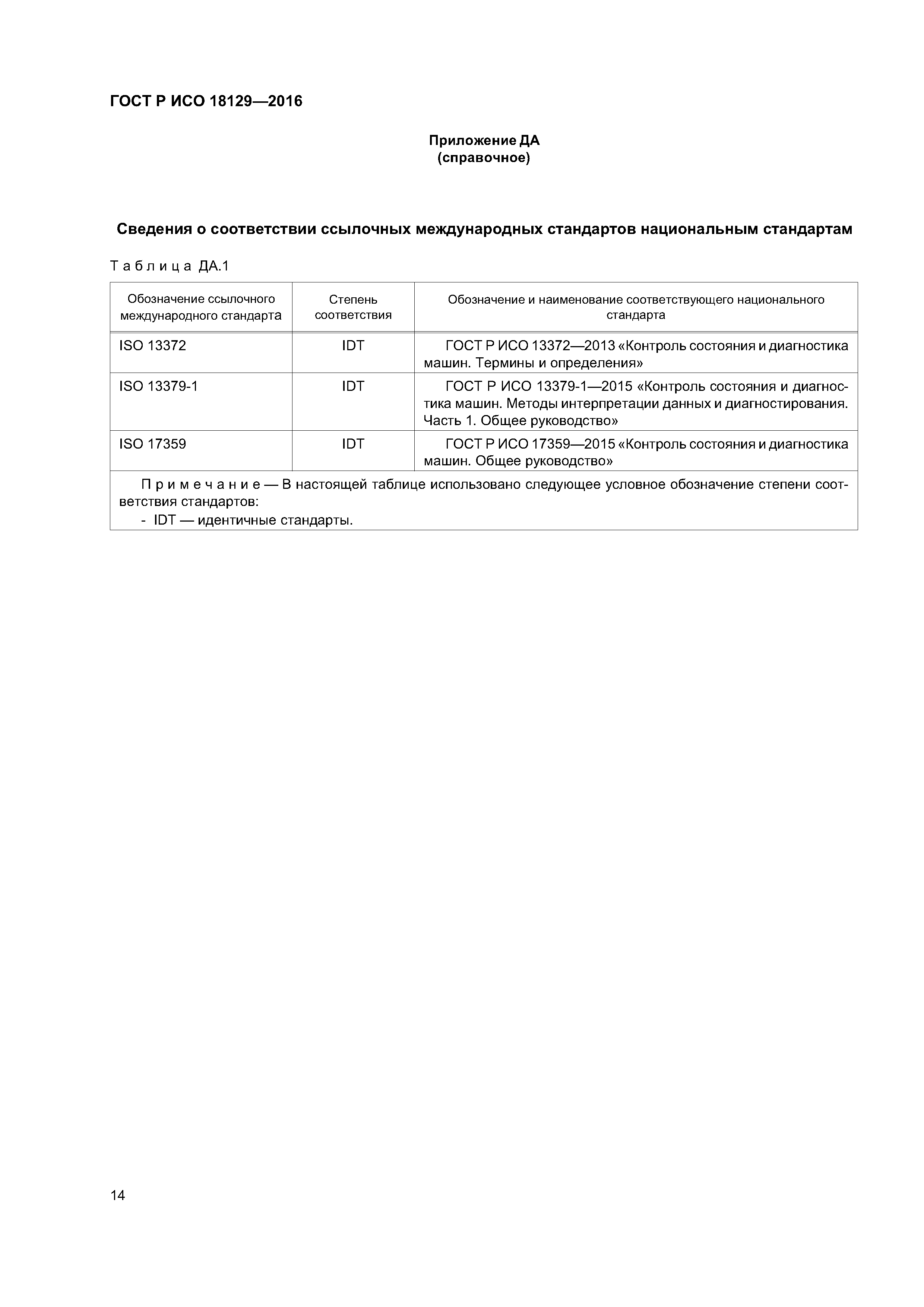 ГОСТ Р ИСО 18129-2016