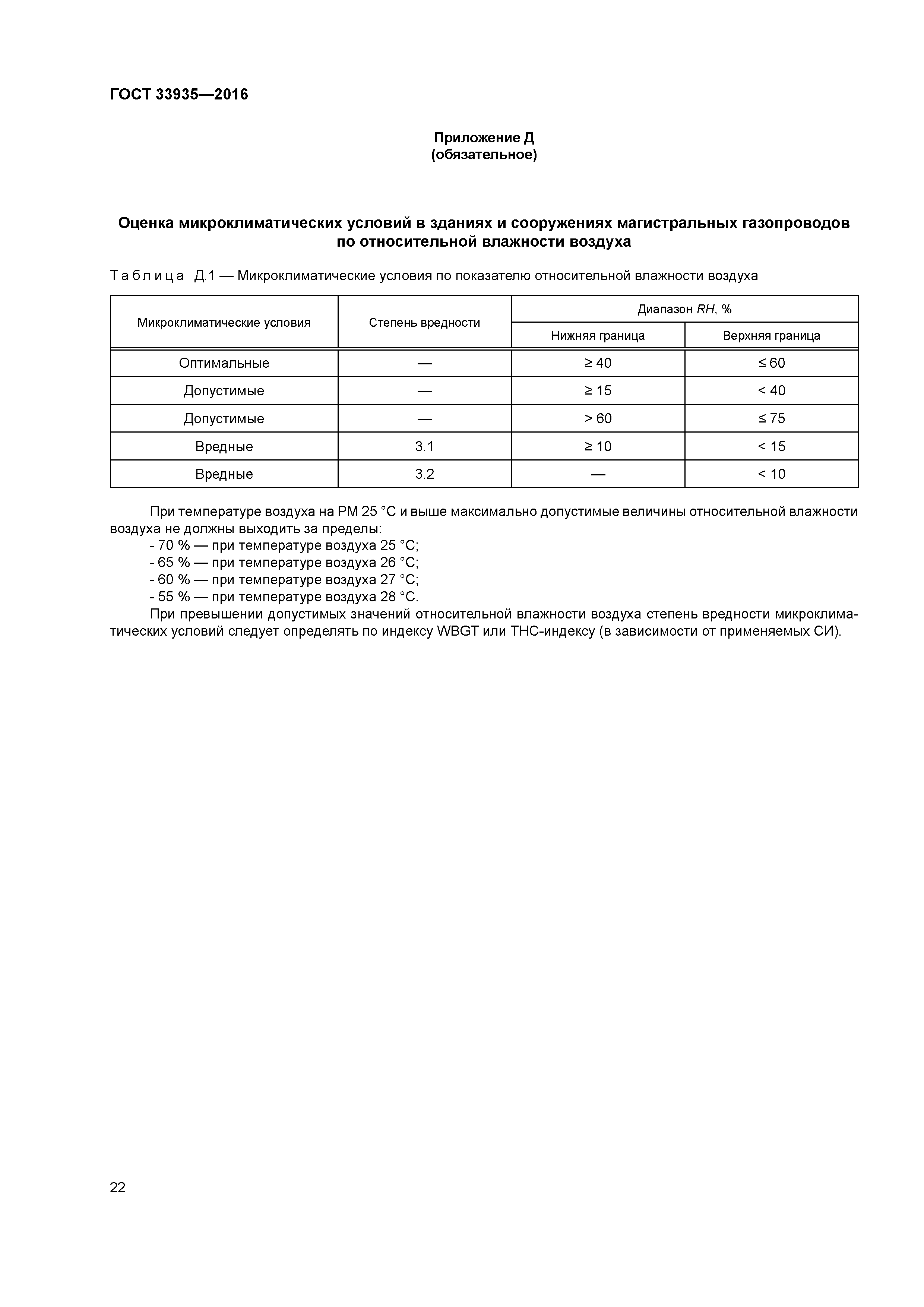 ГОСТ 33935-2016