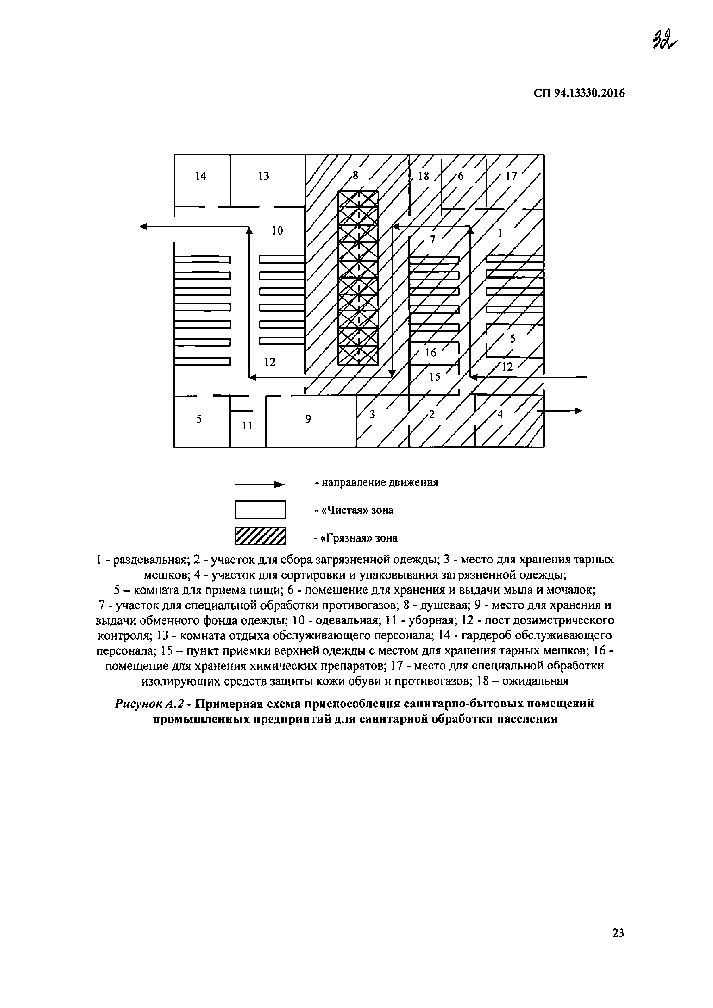 СП 94.13330.2016