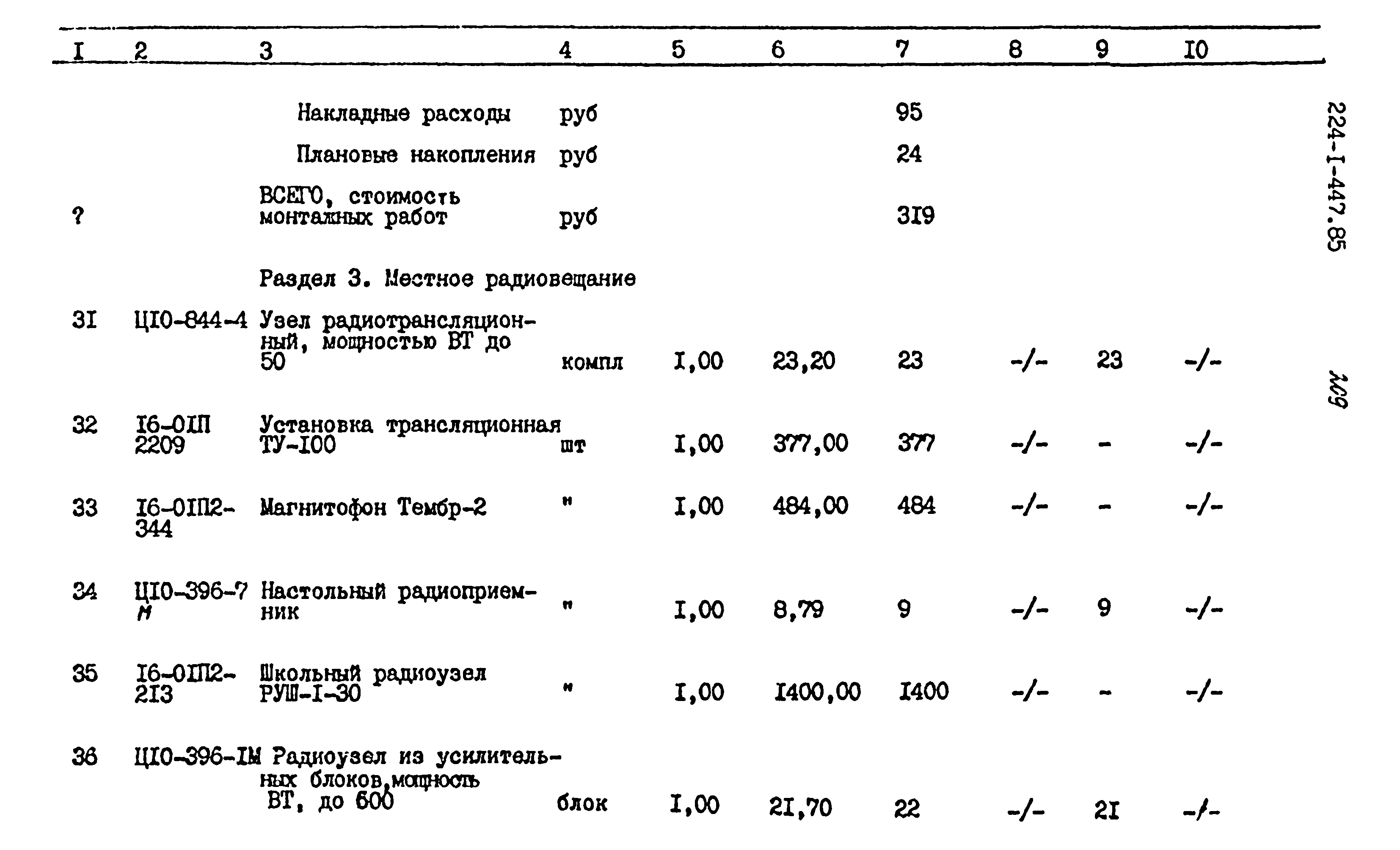 Типовой проект 224-1-447.85