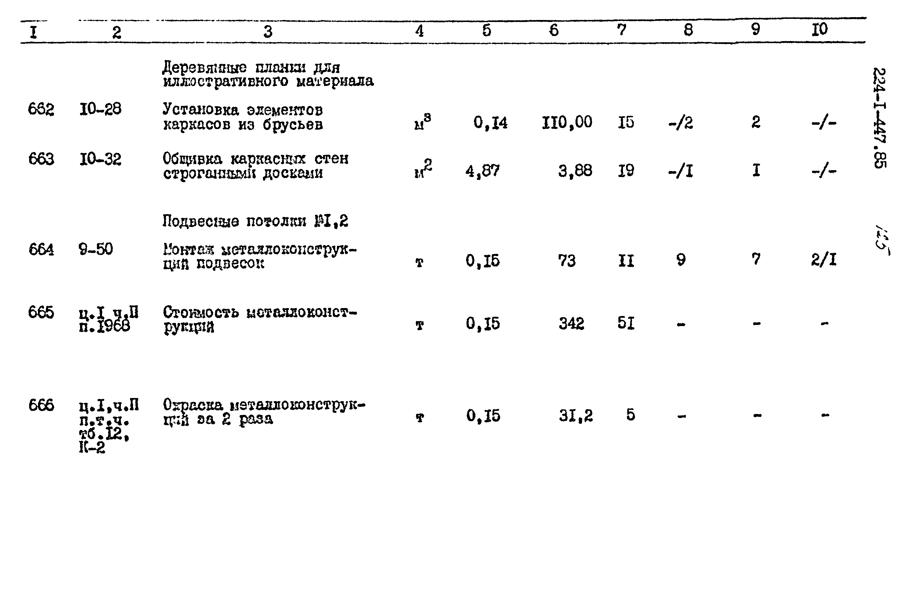 Типовой проект 224-1-447.85