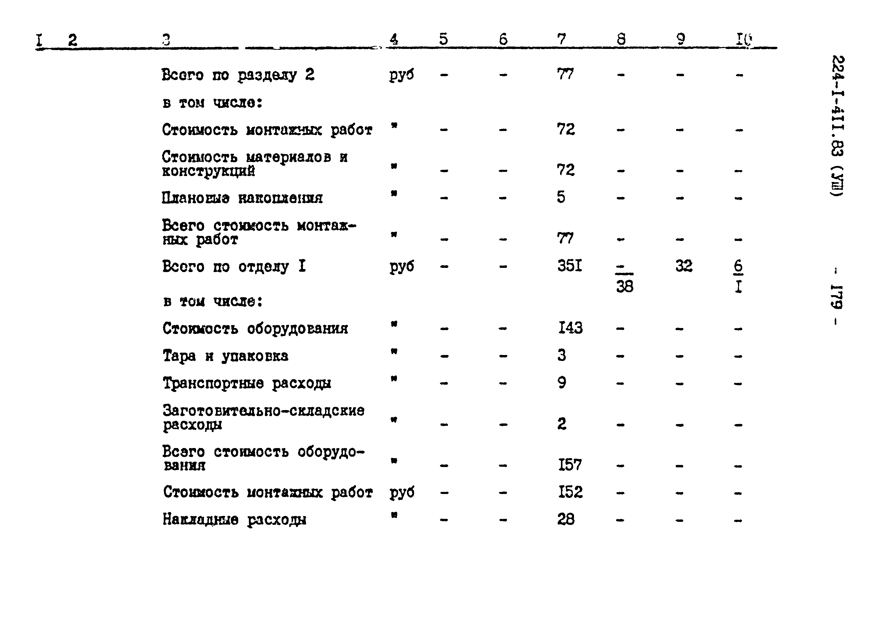 Типовой проект 224-1-411.83
