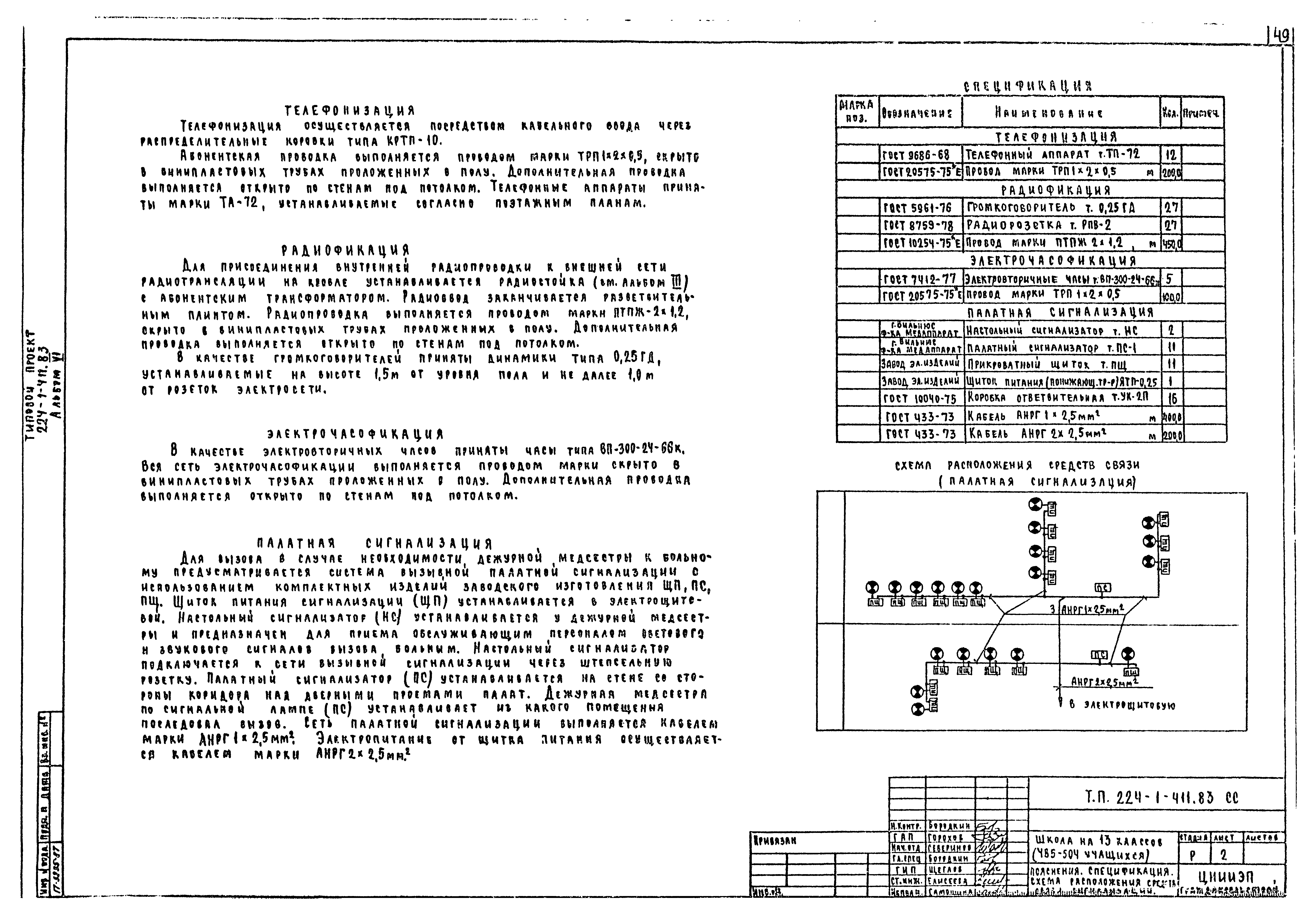 Типовой проект 224-1-411.83