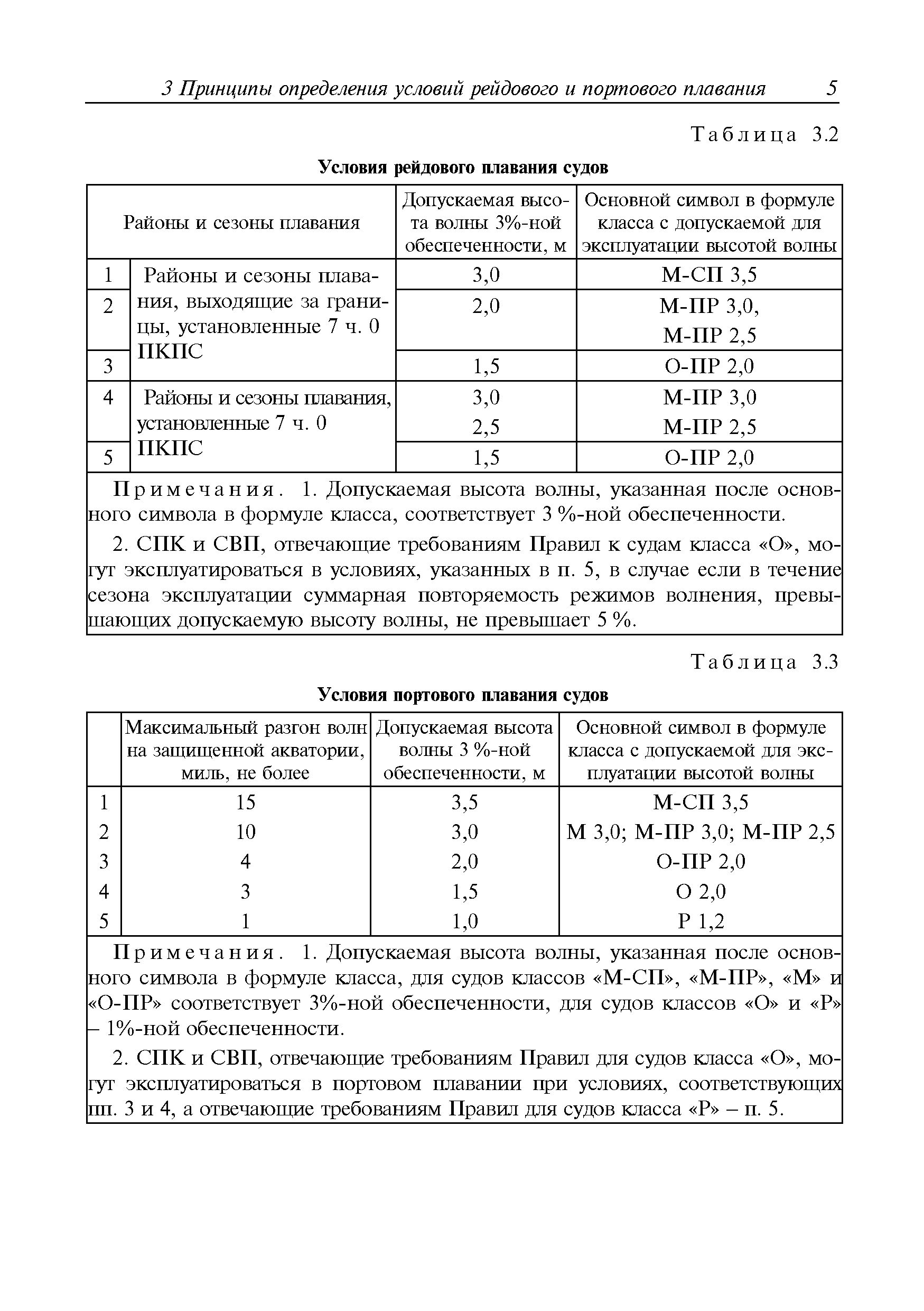Руководство Р.015-2006