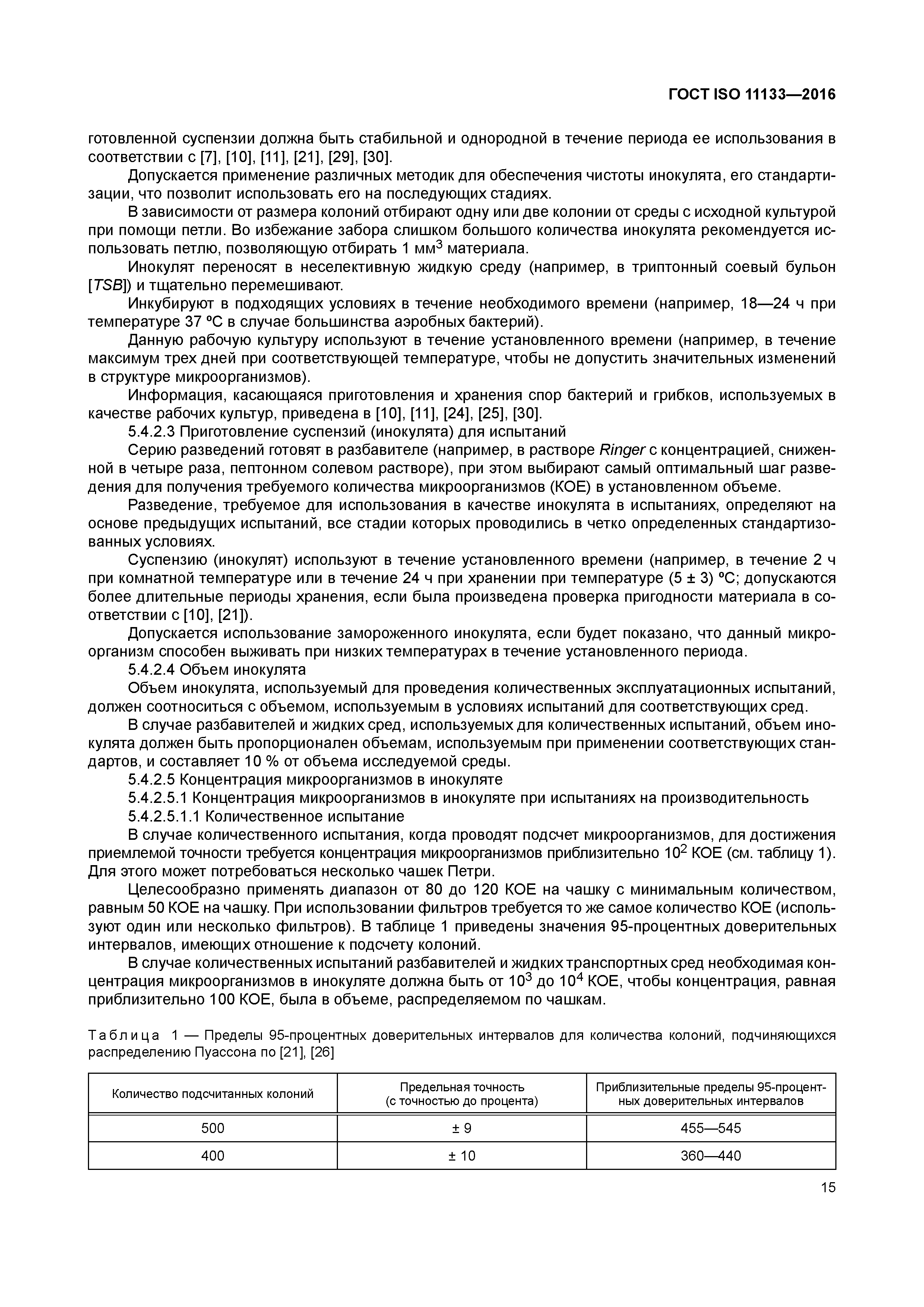 ГОСТ ISO 11133-2016