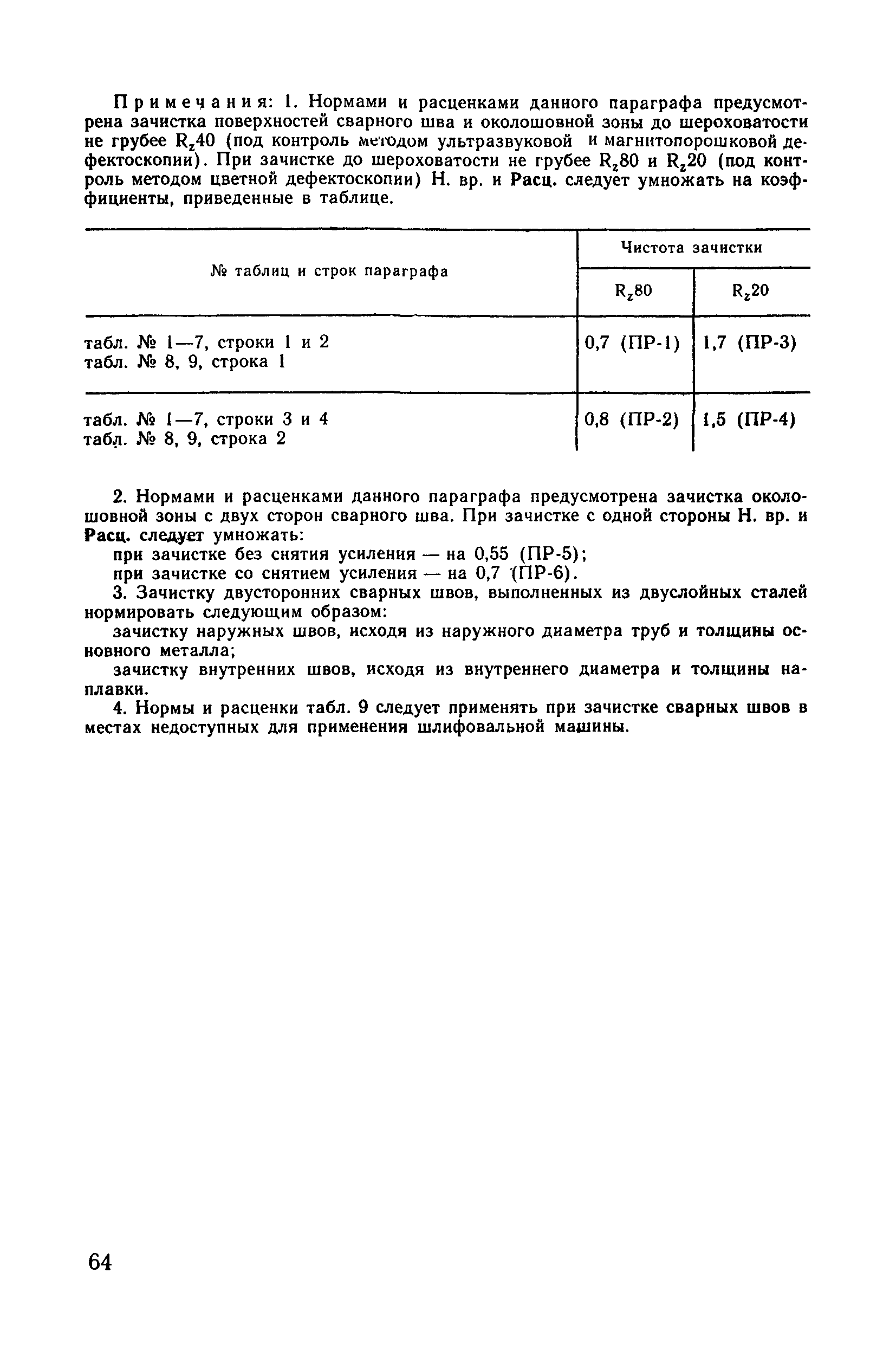 ВНиР В17-6