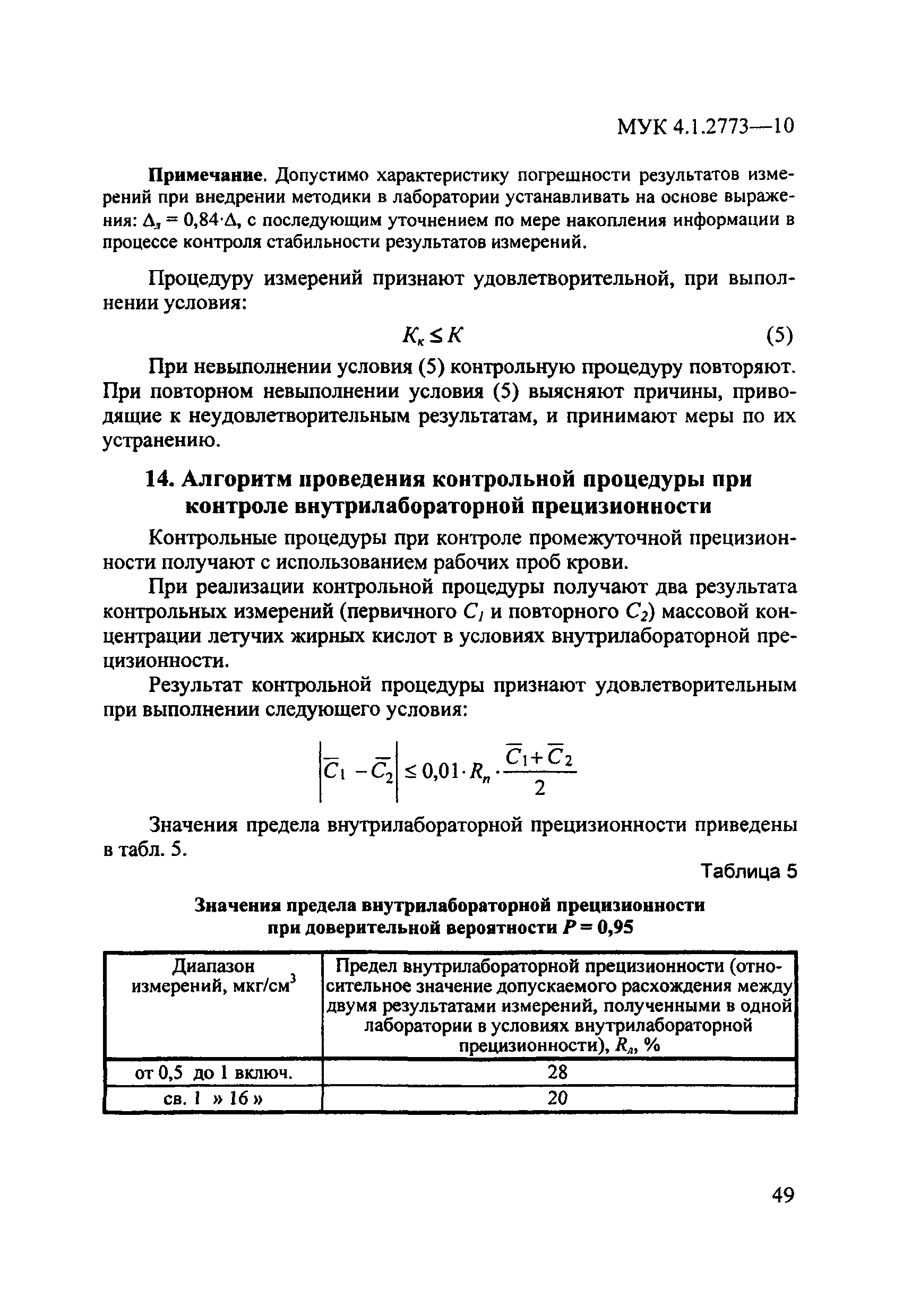МУК 4.1.2773-10